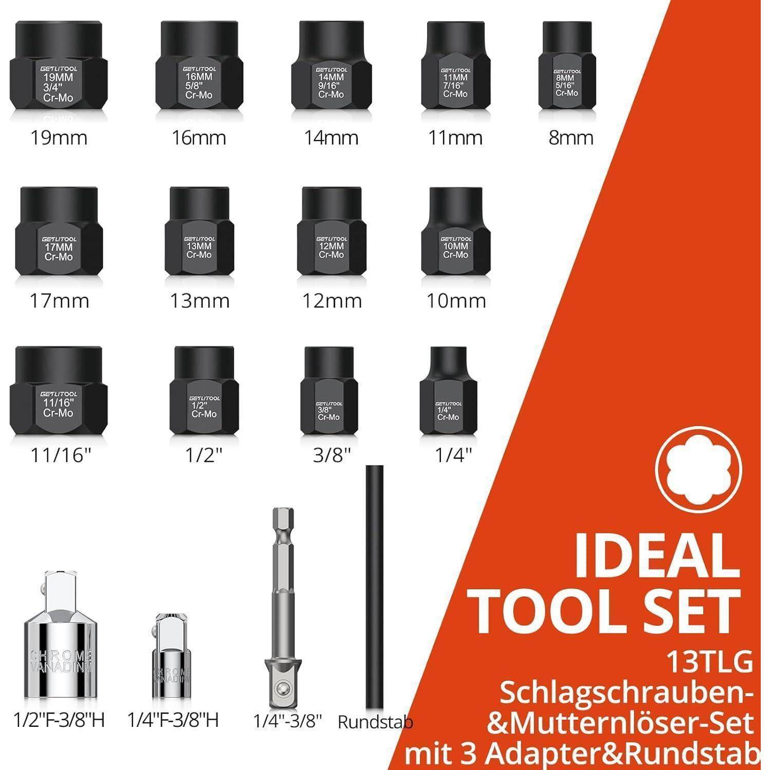 Produktübersicht für ein 