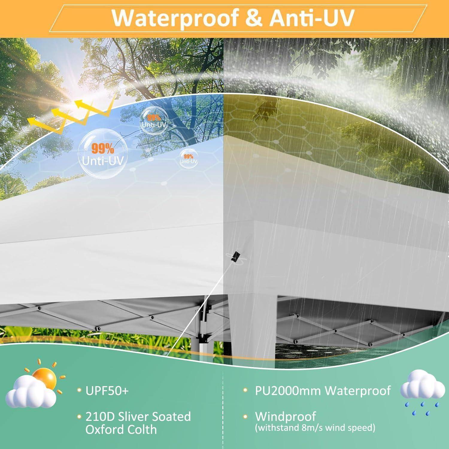 Werbebild eines weißen Pagodenzelt mit Hervorhebung der Funktionen "Wasserdicht & UV-Schutz"", mit UPF50+, PU2000mm Wasserdichtigkeit und windsicherem Design.