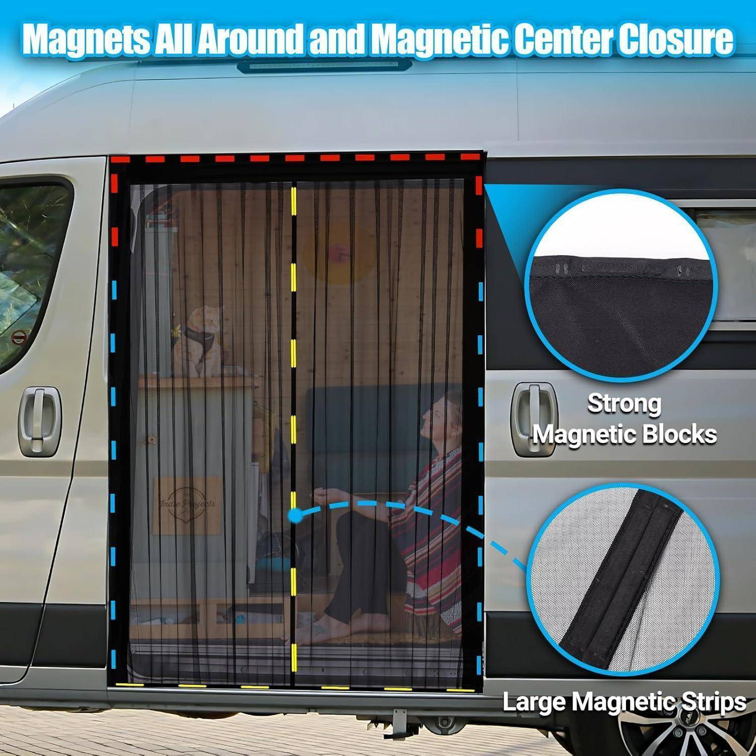 Werbebild einer Fahrzeugtür mit montiertem Magnetgitter, beschriftet mit „Magnete rundum und magnetischer Mittelverschluss