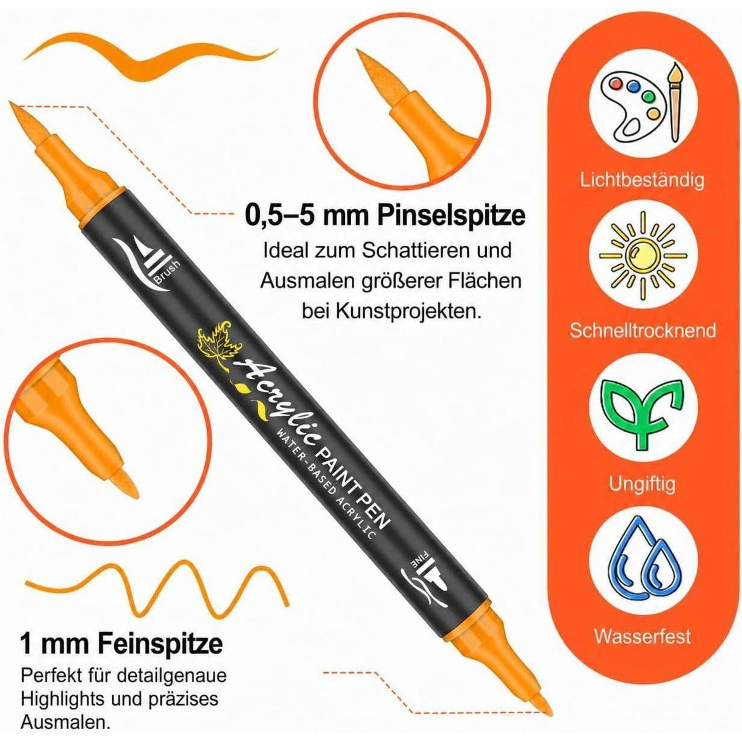 Werbung für einen Acrylmalstift mit 0,5–5 mm Pinselspitze und 1 mm Feinspitze für Schattierungen und Detailarbeit; mit Symbolen für lichtechtheit, schnell trocknend, ungiftig und wasserfest.