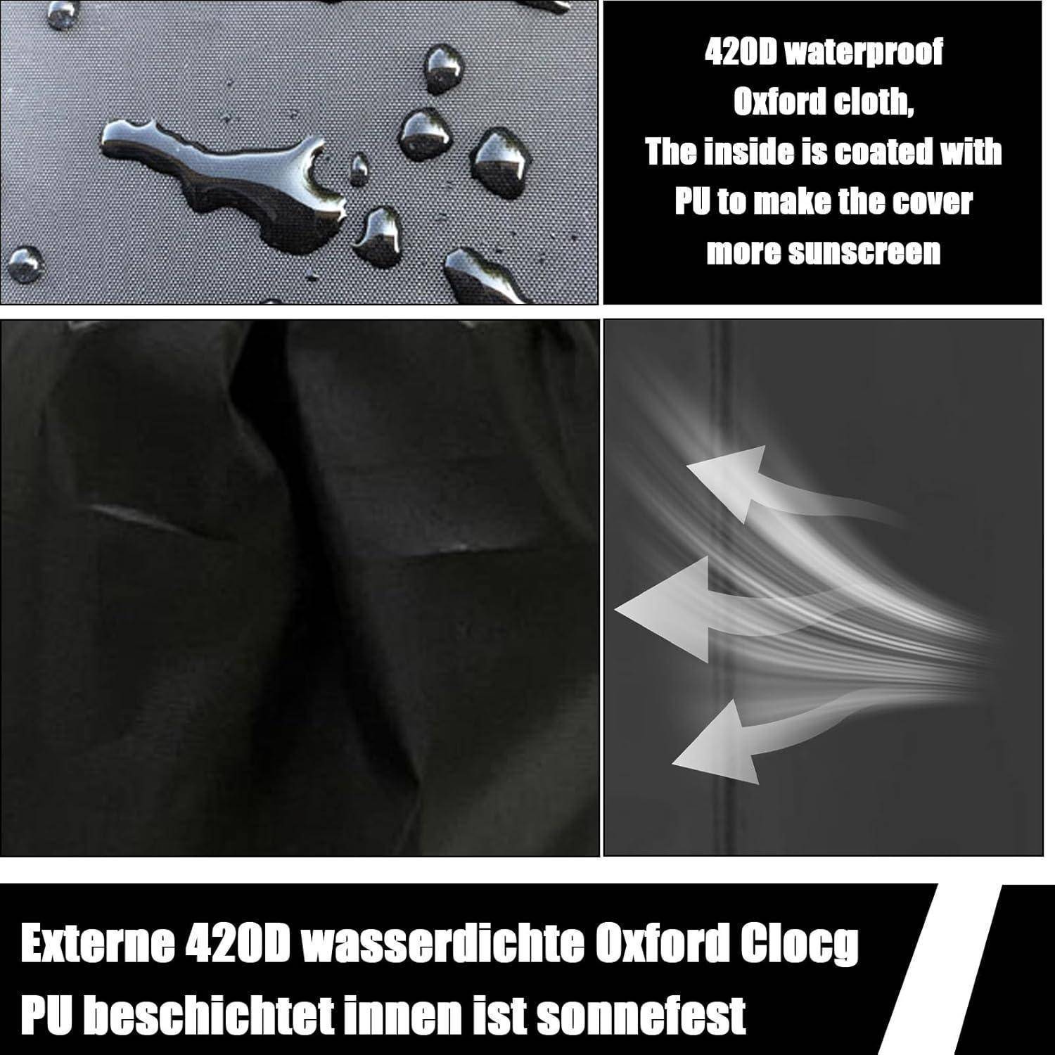 Produktanzeige zeigt wasserdichtes 420D Oxford-Gewebe mit PU-Beschichtung, schwarzer Stoff und Luftströmungspfeile; der Text besagt, dass es sonnenbeständig und wasserdicht ist.