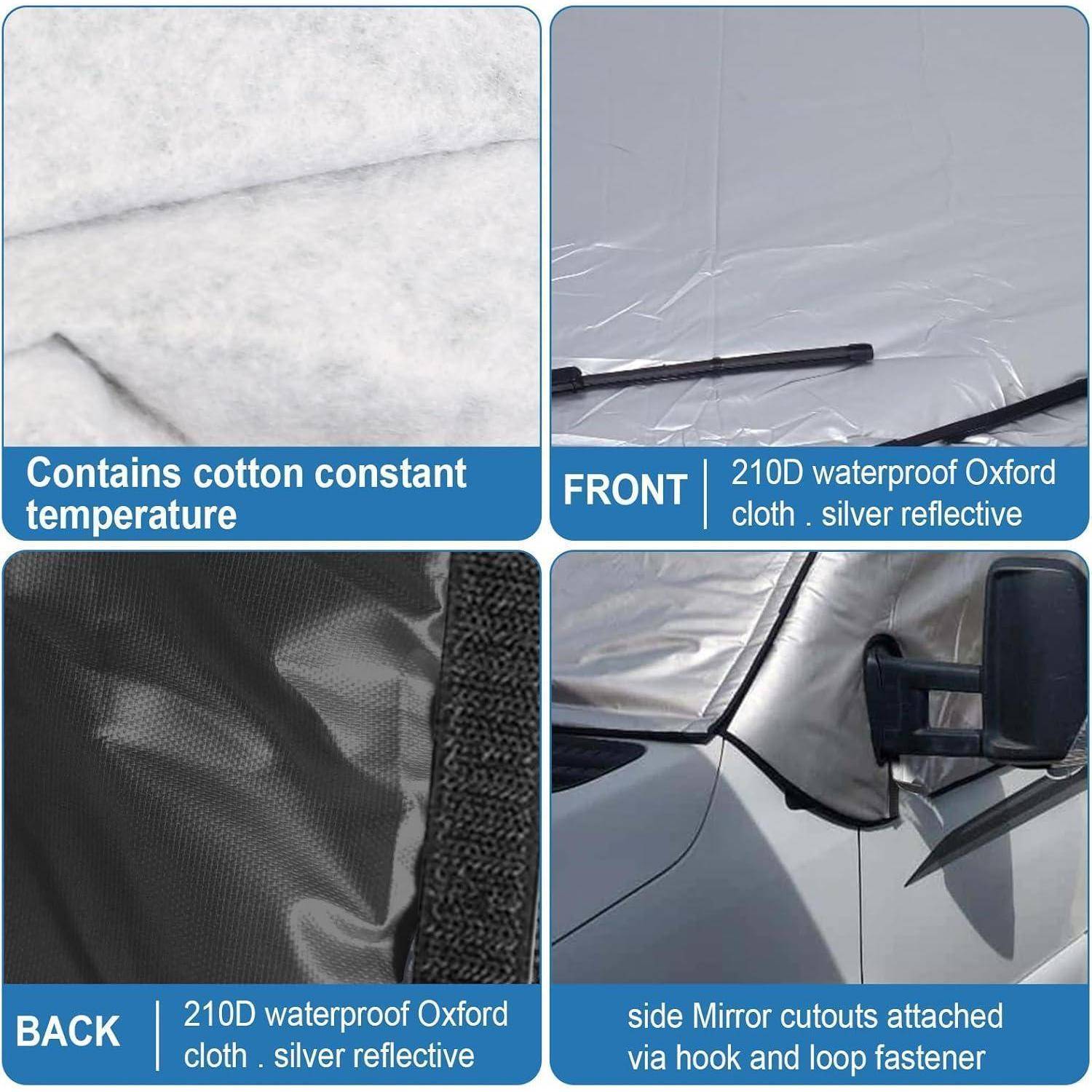 Vierpanel-Produktbild mit Materialien für eine Auto-Windschutzscheiben-Sonnenblende: Baumwollisolierung, silberne reflektierende Vorder- und Rückseite sowie seitliche Spiegelausschnitte mit Klett- und Hakenverschluss.