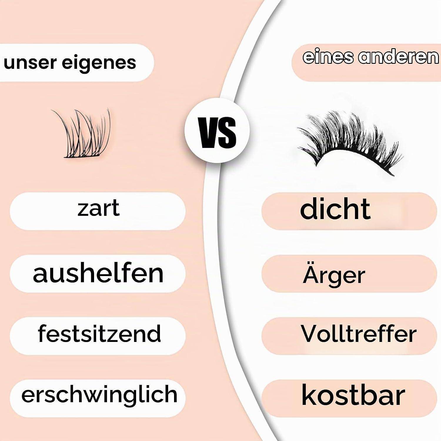 Vergleichsgrafik von Wimpernverlängerungen: „unsere eigene