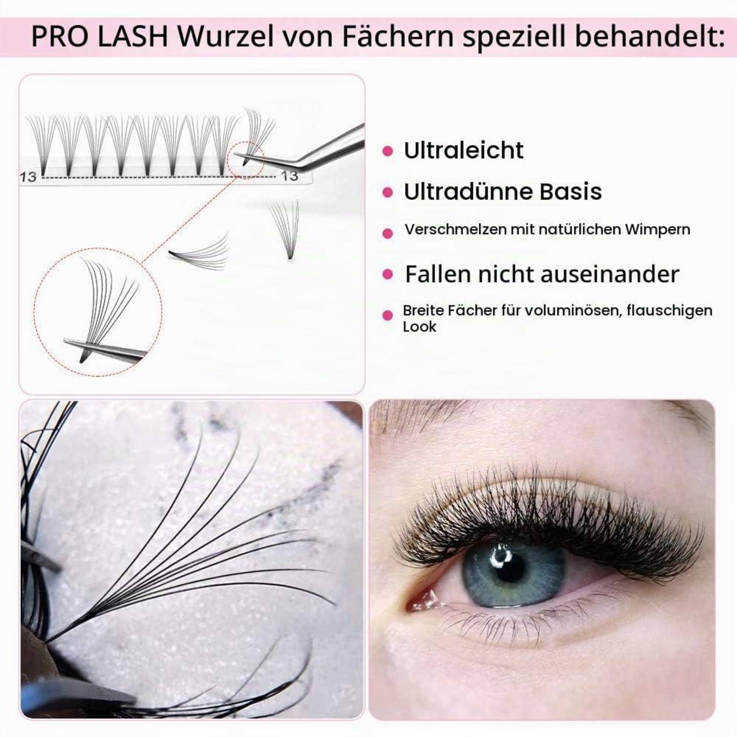 Werbegrafik für PRO LASH Wimpernverlängerungen, die ultraleichte, ultradünne fächerförmige Wimpern zeigt, die sich mit natürlichen Wimpern vermischen und ein voluminöses Aussehen schaffen, plus Nahaufnahmen von Produkten und Augenfotos.