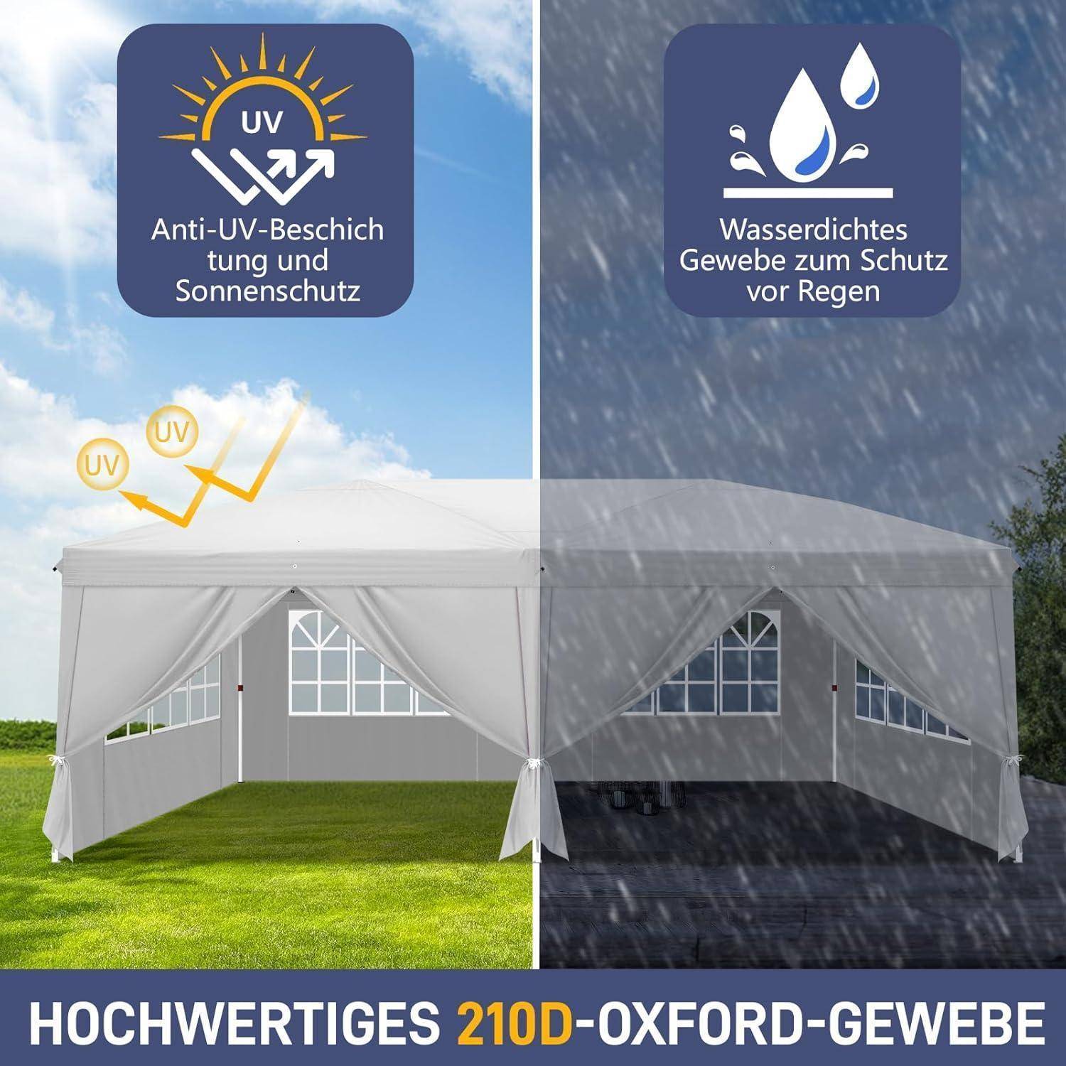 Zeltdach in Splitansicht mit UV-Schutz in der Sonne und wasserdichtem Schutz im Regen, beschriftet mit 