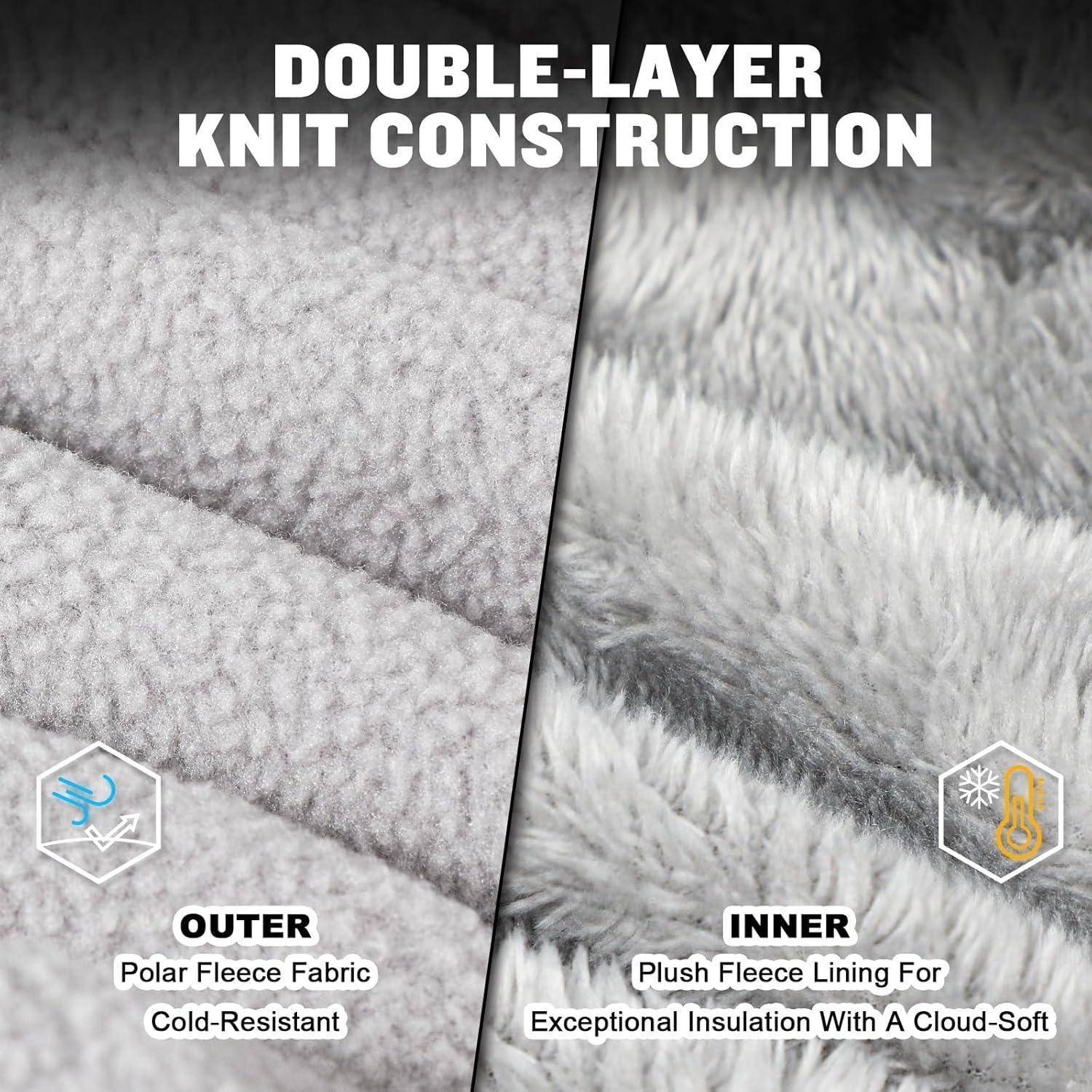 Ansicht einer doppelschichtigen Strickstruktur: Das äußere Polarfleece-Gewebe ist kältebeständig und die innere Plüsch-Fleece-Auskleidung bietet wolkenweiche Isolierung.