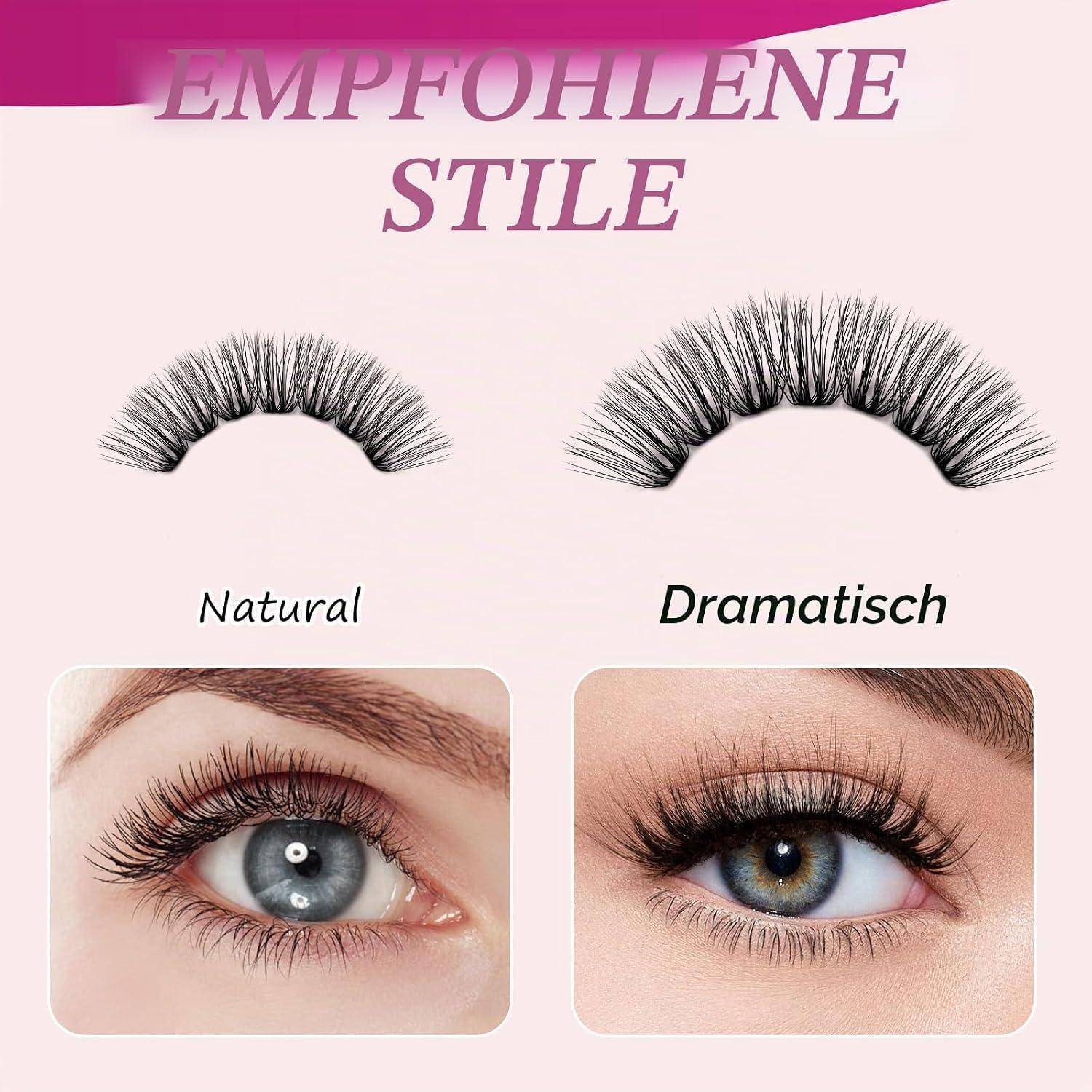 Infografik mit dem Titel „EMPFOHLENE STILE