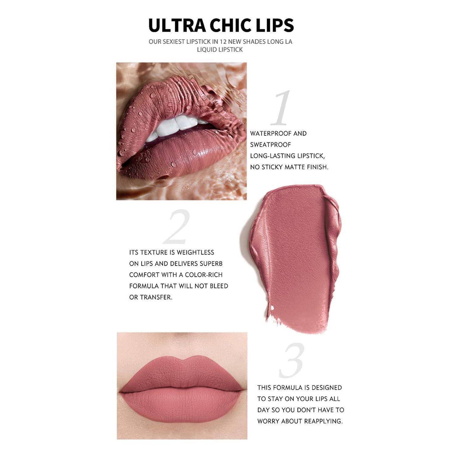 Infografik für „ULTRA CHIC LIPS