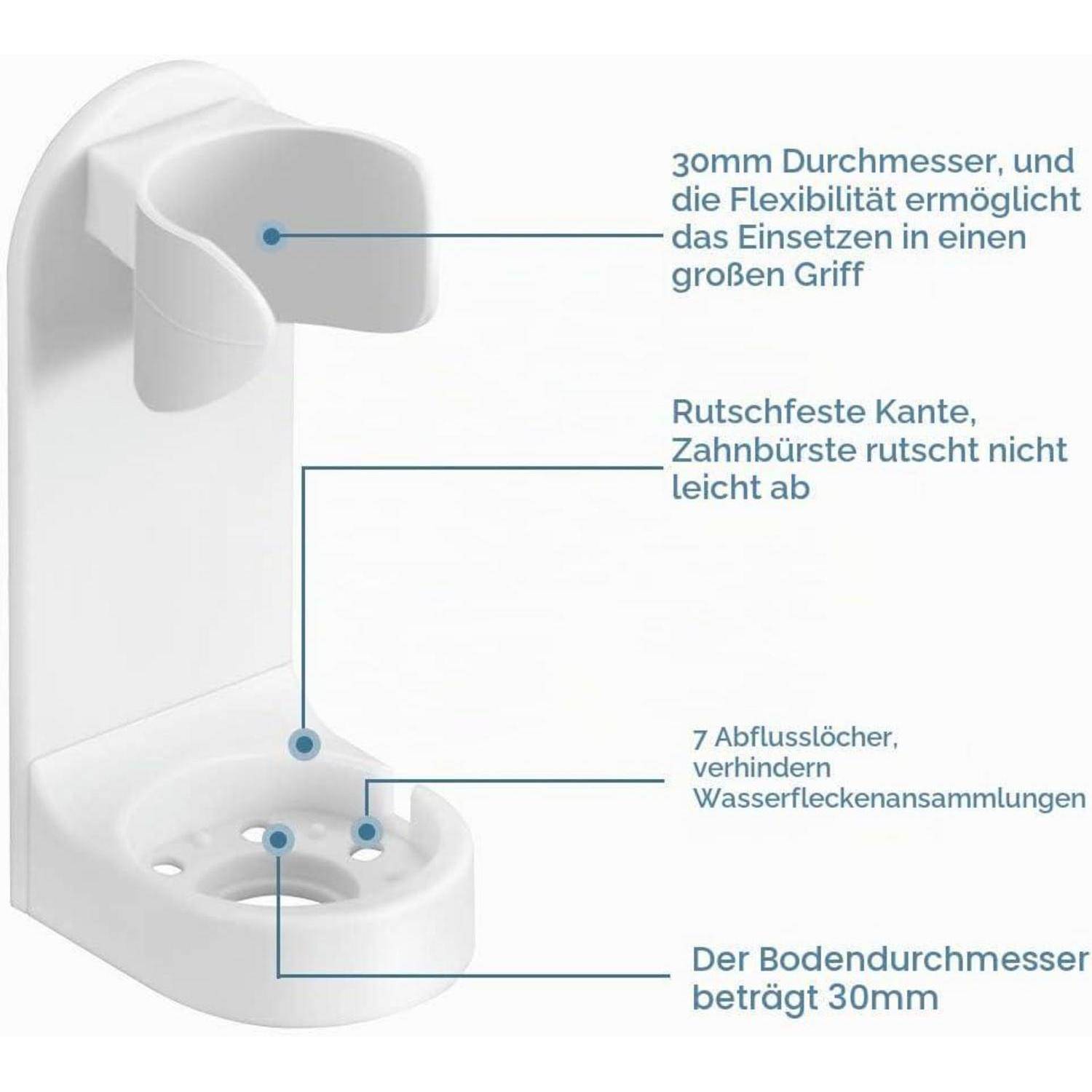 Beschriftete Zahnbürstenhalter mit 30 mm Durchmesser, rutschfestem Rand und 7 Entwässerungslöchern zur Vermeidung von Wasserstau.