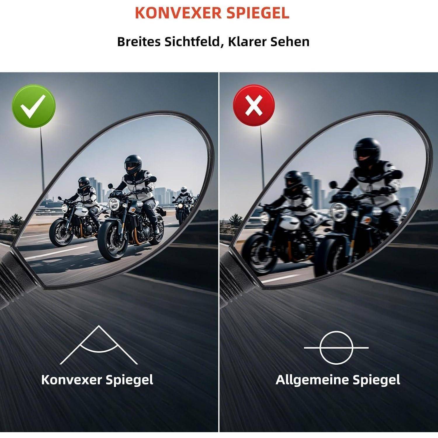 Vergleichsgrafik auf Deutsch, die zeigt, dass ein Konvexspiegel ein breiteres, klareres Sichtfeld von Motorradfahrern bietet, während ein Standardspiegel ein engeres, verschwommenes Sichtfeld zeigt.