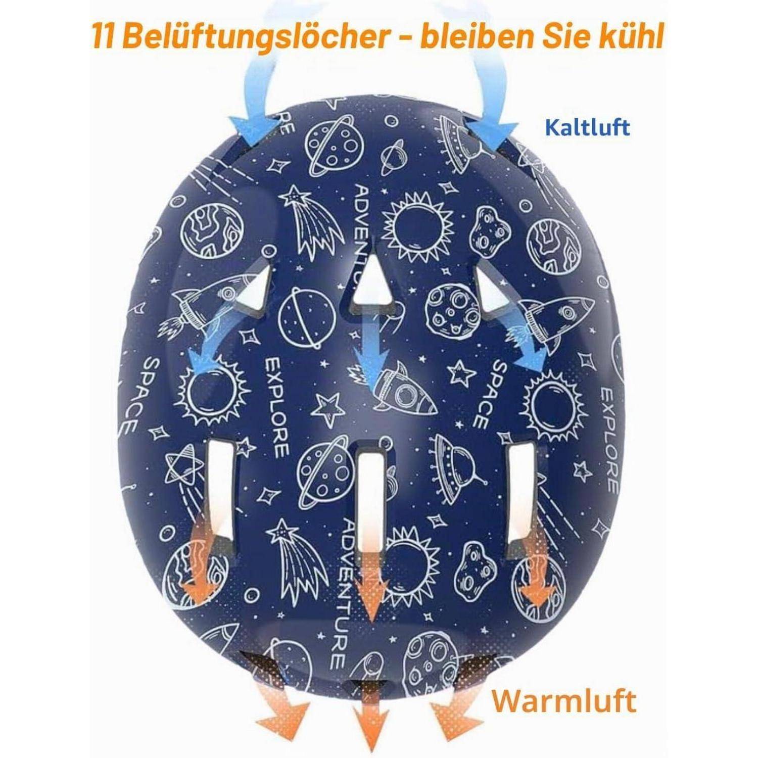 Illustrierter Helm mit 11 Lüftungslöchern: blaue Pfeile zeigen kühle Luft oben einströmen, orange Pfeile zeigen warme Luft unten ausströmen.