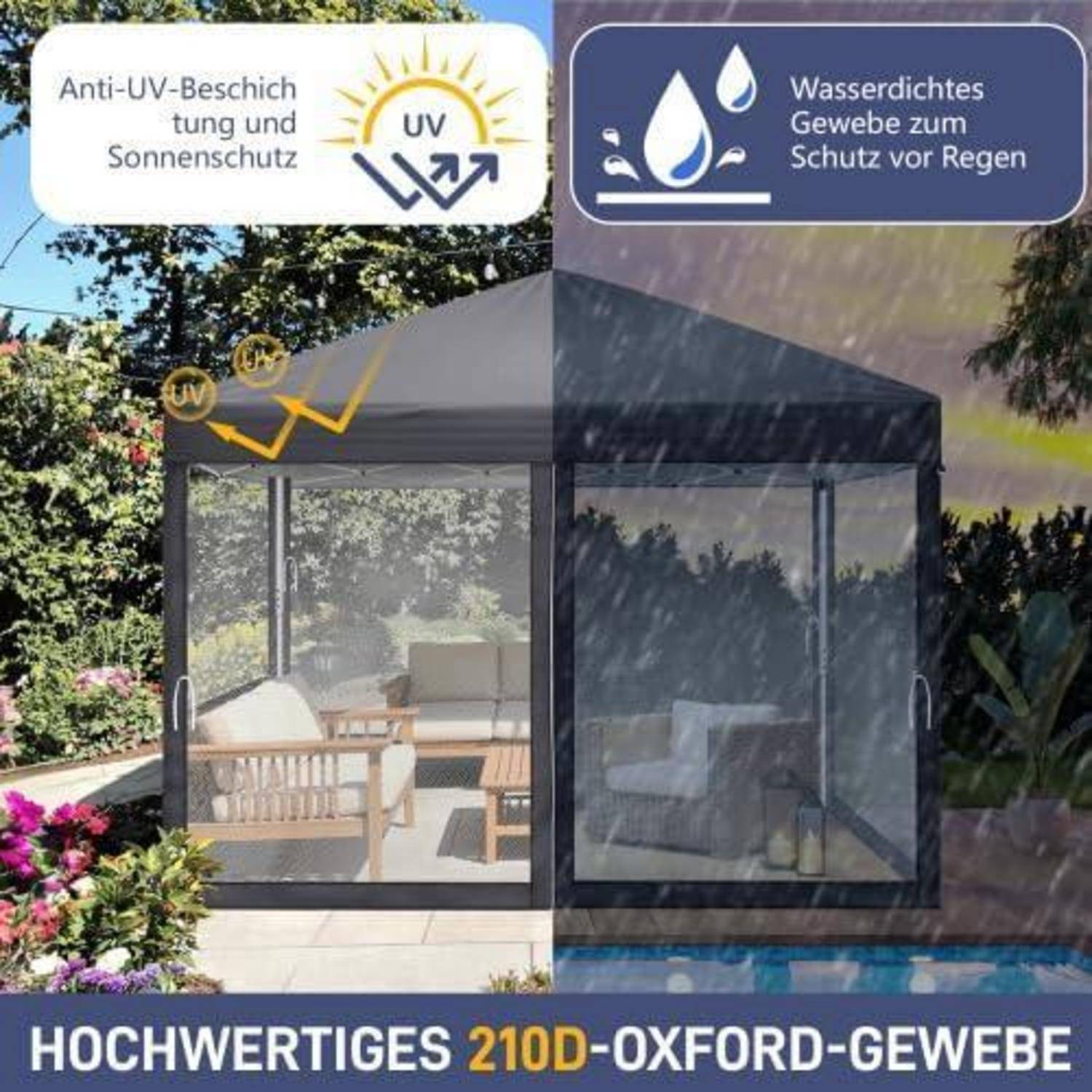 Werbebild eines Pavillons mit Netzwänden, aufgeteilt, um UV-Sonnenschutz und wasserdichten Regenschutz zu zeigen; Text lautet „Hochwertiges 210D-Oxford-Gewebe".