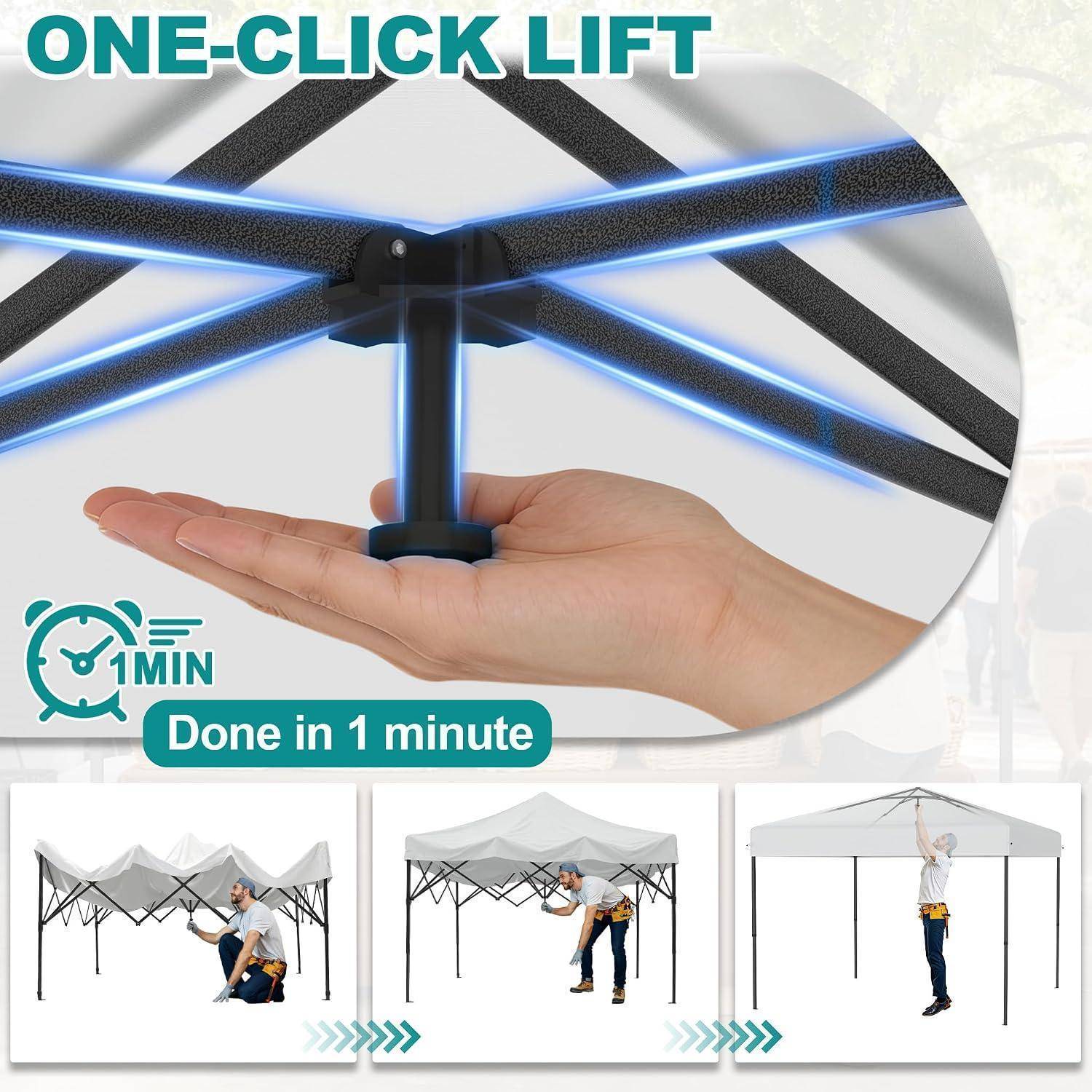 Werbegrafik mit einem „ONE-CLICK LIFT" Baldachindach, das von Hand in „1 MIN"" hochgehoben wird und „In 1 Minute erledigt"", mit drei Aufbauprozessen darunter.