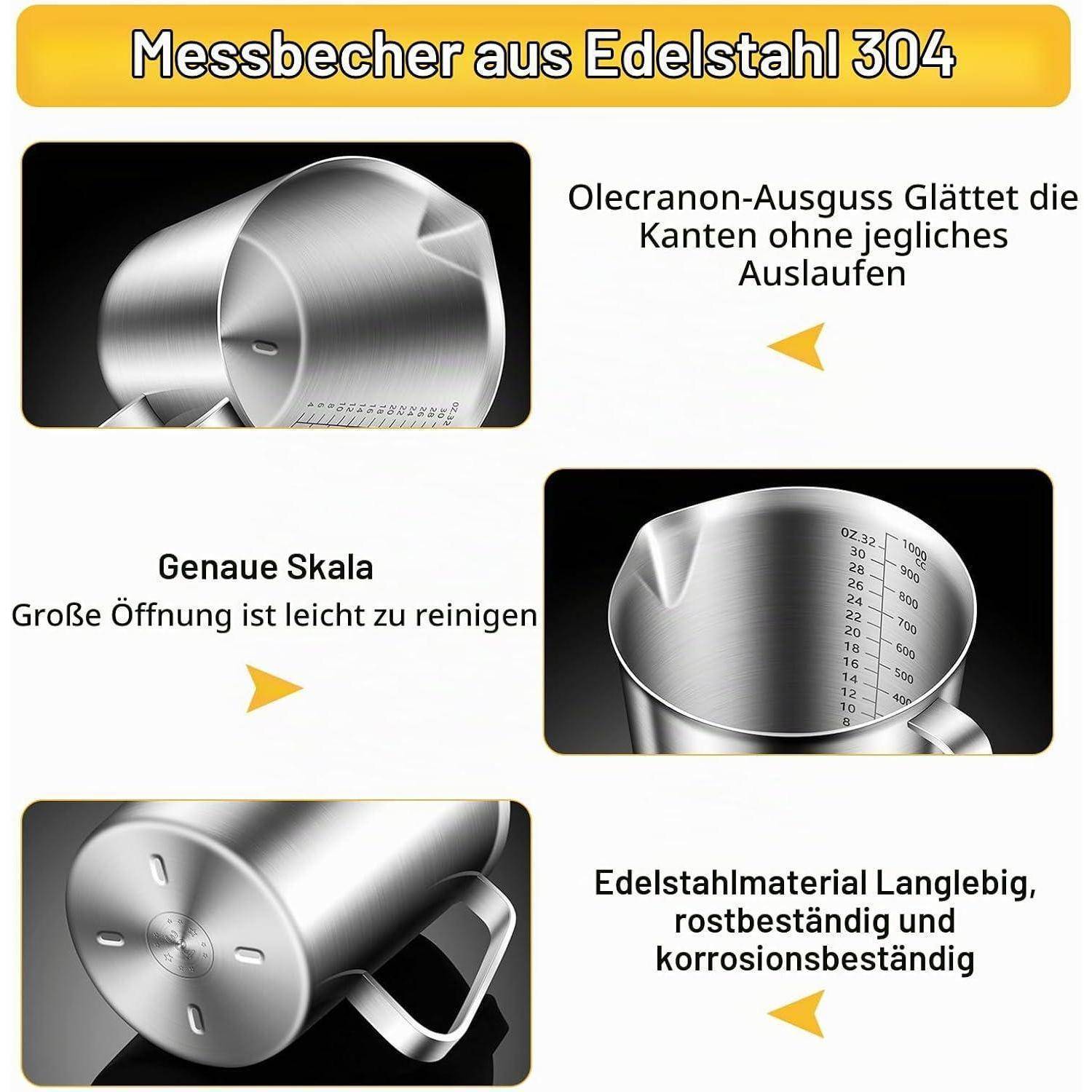 Infografik einer Messbechern aus 304-Edelstahl mit Hervorhebung der glatten Ausgießlippe, leicht lesbaren Skala, einfachen Reinigung und langlebiger rostbeständiger Konstruktion.