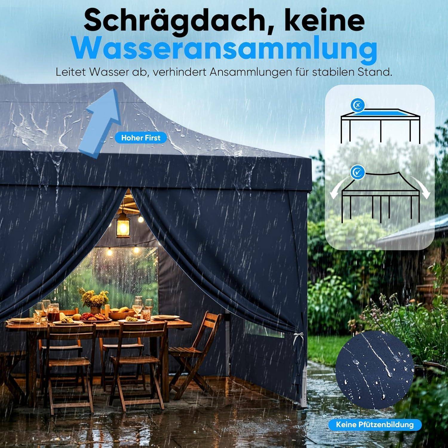 Regen auf einem Schrägdach-Vordach mit dem deutschen Text „Schrägdach, keine Wasseransammlung" und „Leitet Wasser ab, verhindert Ansammlungen für stabilen Stand,"" mit Wasserabfluss und keiner Pfützenbildung.