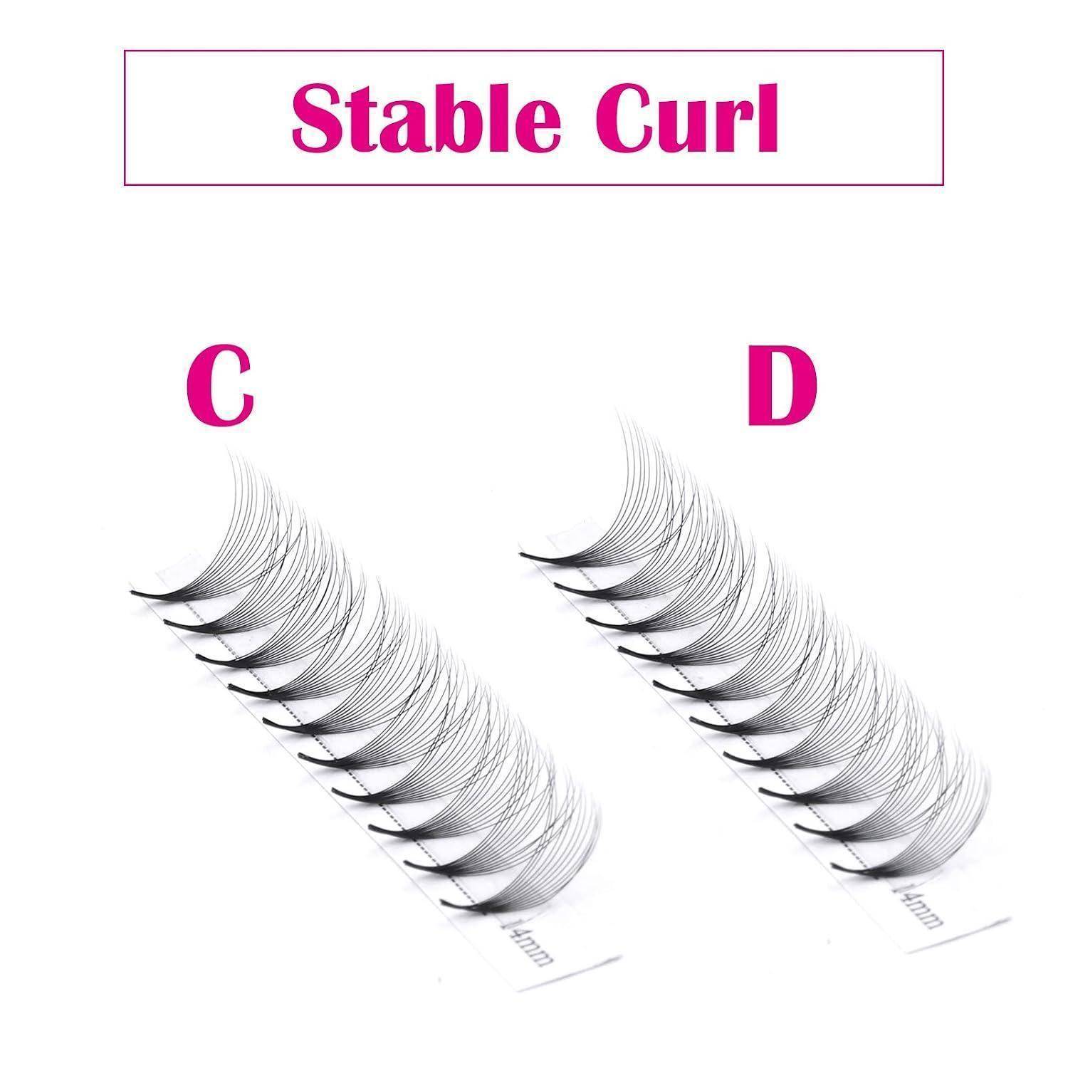 Illustration mit dem Titel „Stable Curl