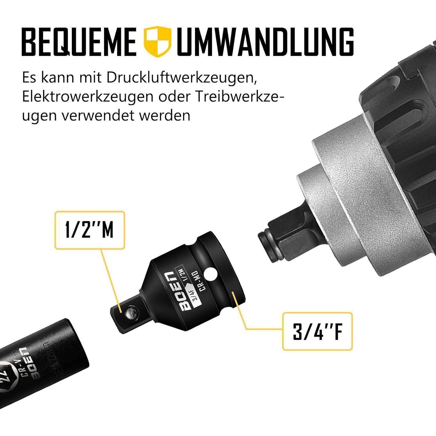BESCHREIBUNG UMWANDLUNG Adapter, der 1/2