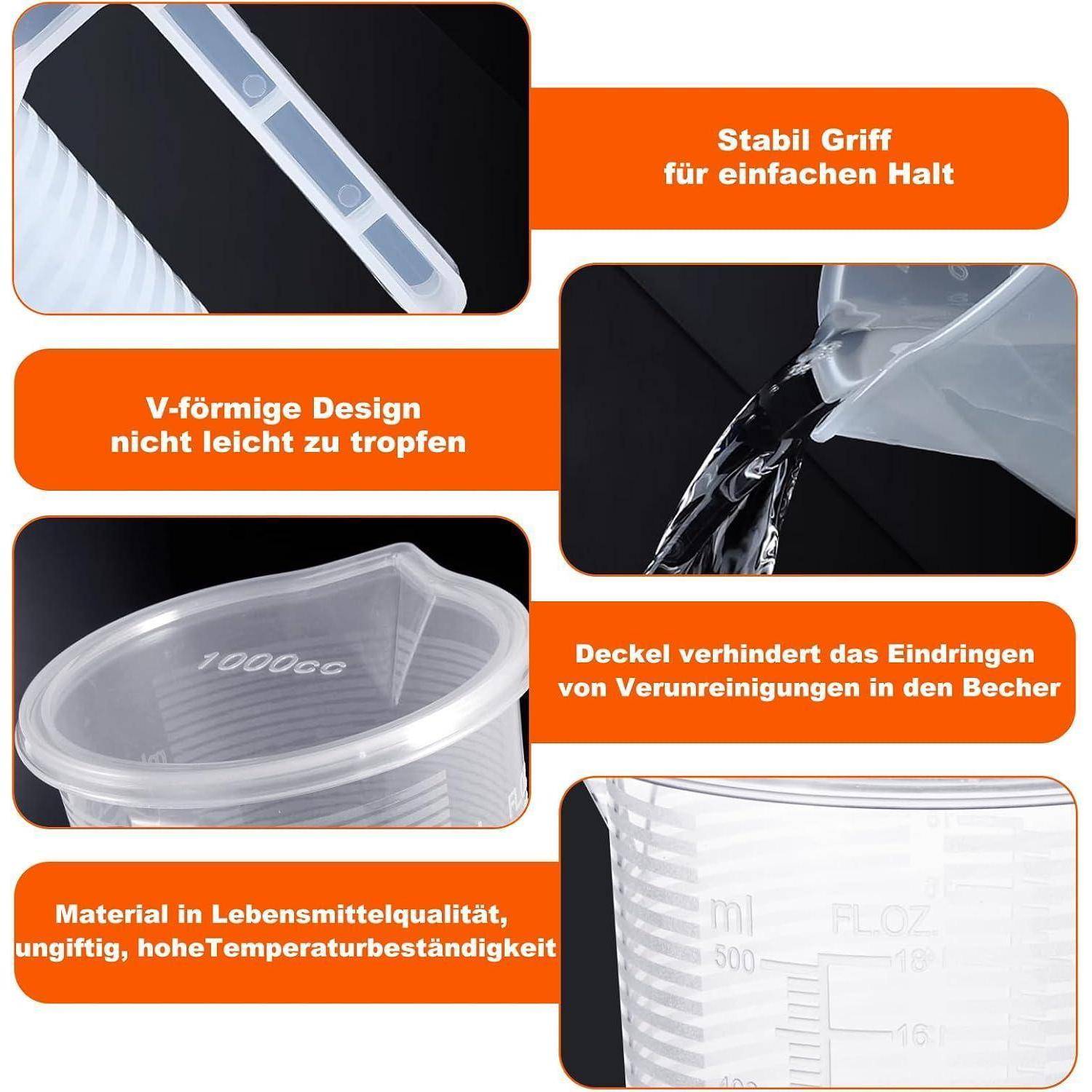 Werbegrafik einer durchsichtigen Messbechern mit Deckel, die einen stabilen Griff, eine V-förmige Ausgießer, einen verschmutzungsverhindernden Deckel und ein lebensmittelechtes wärmefestes Material hervorheben.