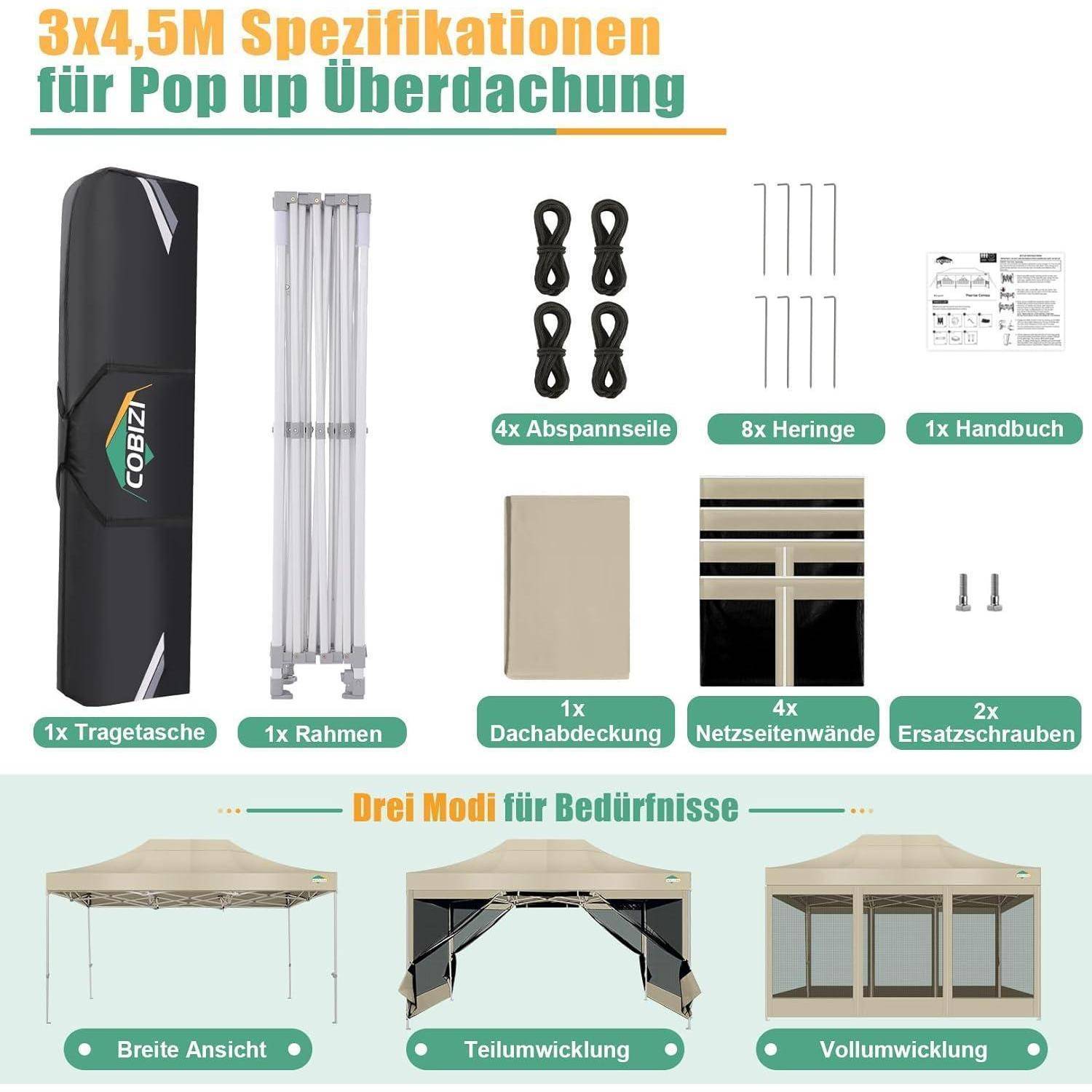 Infografik eines 3x4,5 m Pop-up-Zelts mit Paketinhalt: Tragetasche, Gestell, Dach, 4 Abspannseile, 8 Heringe, Bedienungsanleitung, 4 Seitenwände, 2 Ersatzschrauben, plus drei Aufbaumodi.