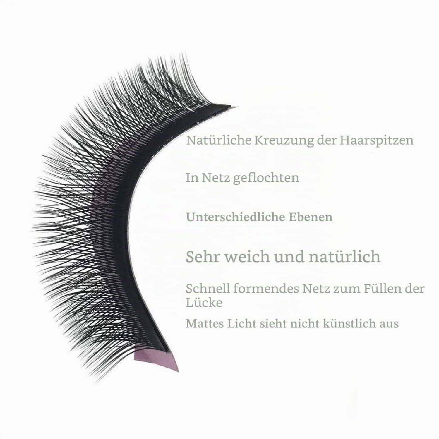 Nahaufnahme einer gekrümmten schwarzen Wimpernverlängerungsprobe mit deutschem Text, der natürlich aussehende gekreuzte Spitzen, geschichtete Netzstruktur und einen weichen, matten Fülleffekt beschreibt.