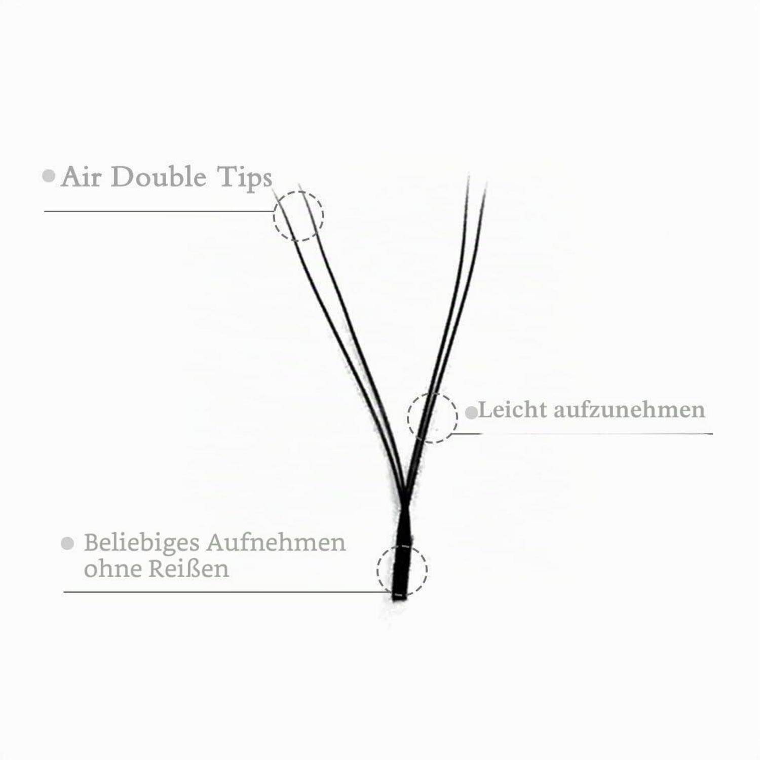 Diagramm von Haarsträhnen mit den Beschriftungen „Air Double Tips