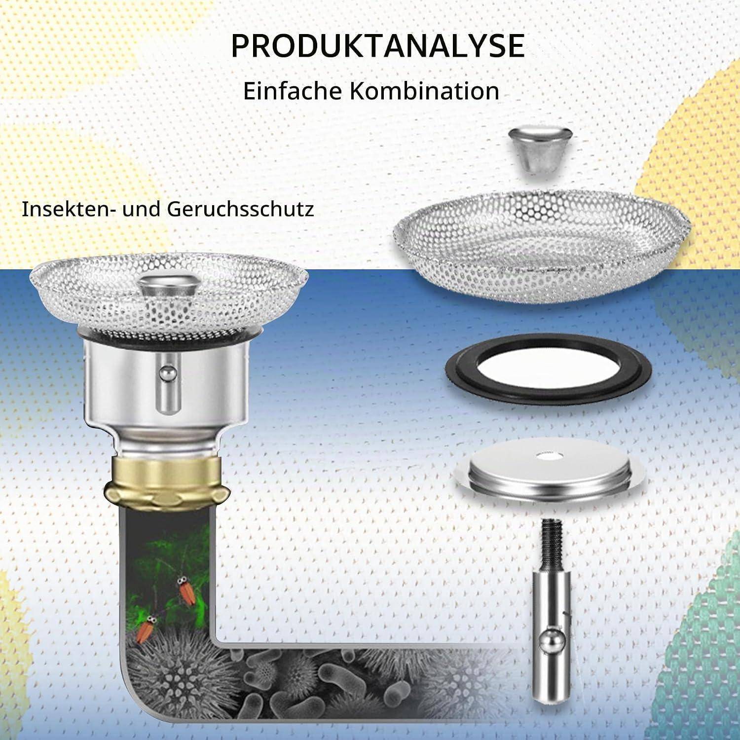Produktanalyse-Illustration einer einfachen Kombination für Insekten- und Geruchsschutz, zeigt eine Ablaufsieb-Baugruppe mit Teilen und Querschnitt