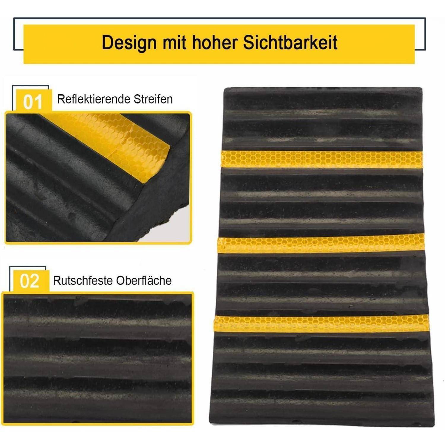 Infografik einer schwarzen strukturierten Matte mit gelben reflektierenden Streifen, beschriftet mit „Design mit hoher Sichtbarkeit