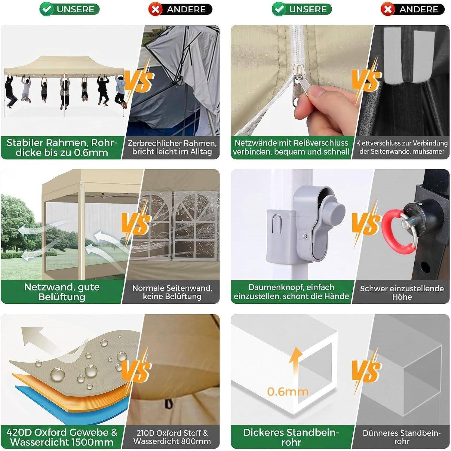 COBIZI Faltpavillon 3x6 Wasserdicht Stabil, Partyzelt Faltbar mit 6 Seitenwänden Pop Up Gartenpavillon Anti-UV für Hochzeiten Gartenpartys Festivals