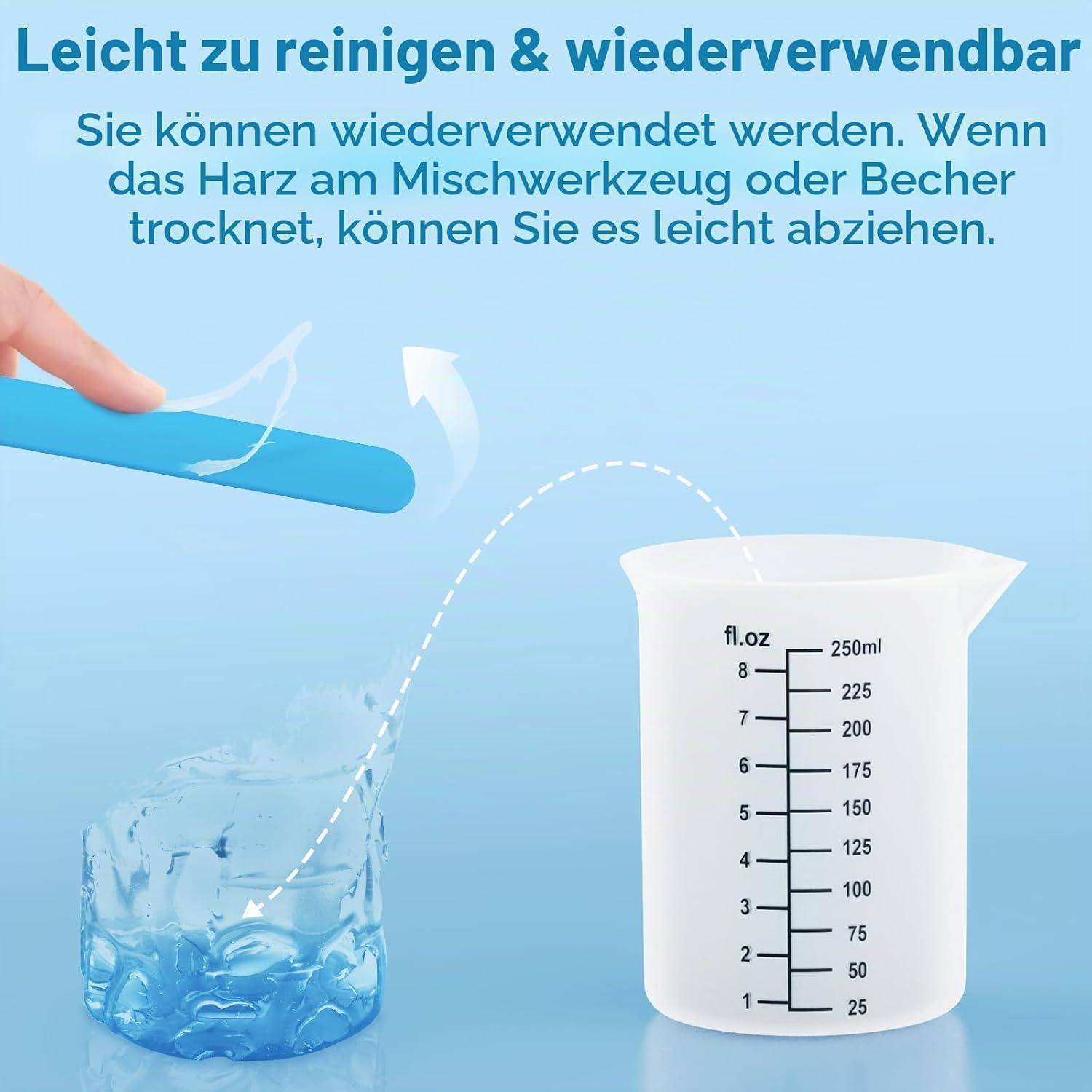 Illustration von wiederverwendbarem blauem Harz, das von einem Werkzeug abgezogen und leicht aus einer Tasse entfernt wird; deutscher Text besagt, dass es leicht zu reinigen und wiederverwendbar im trockenen Zustand ist.