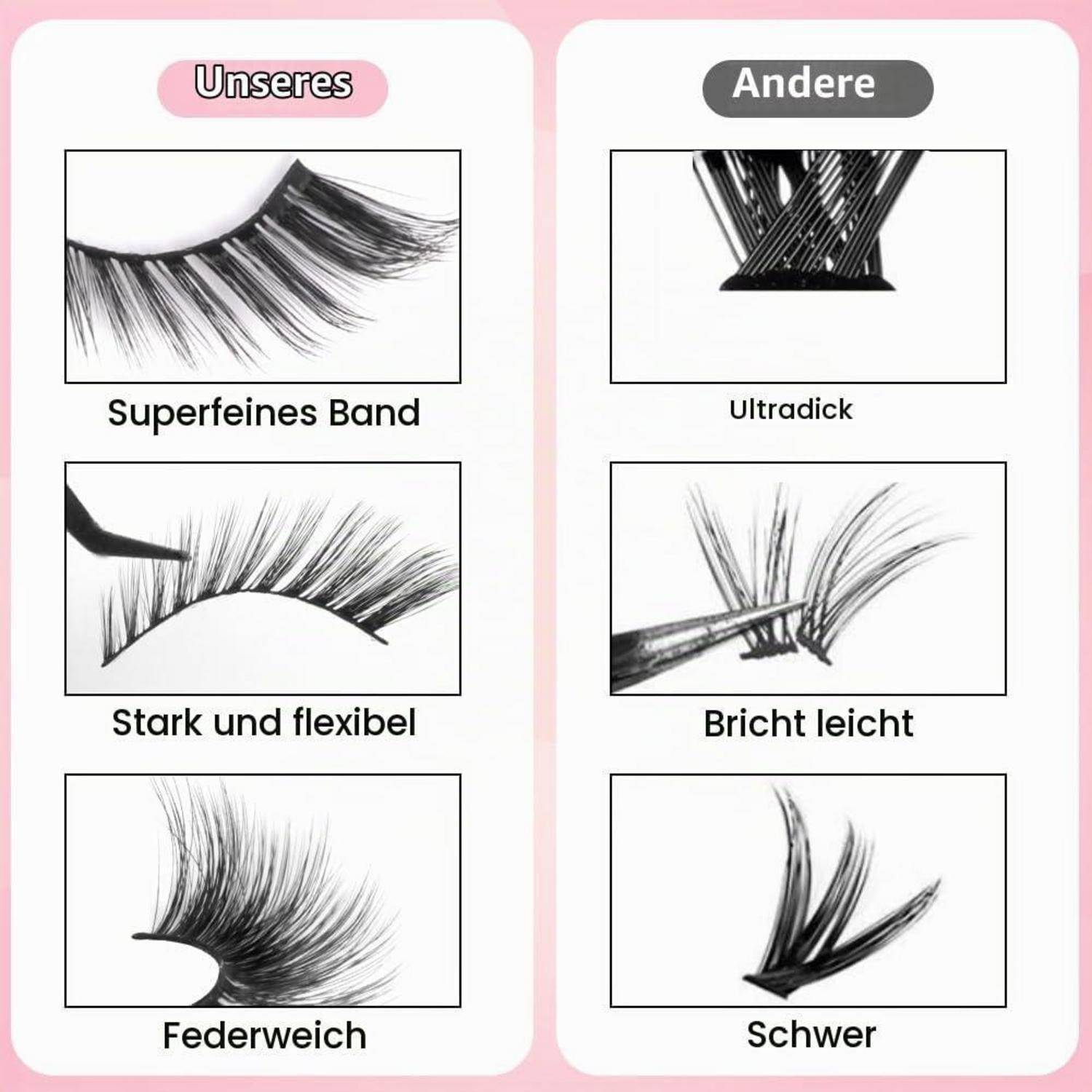 Ein Vergleichsdiagramm von Kunstwimpertypen: unsere sind „Superfeines Band