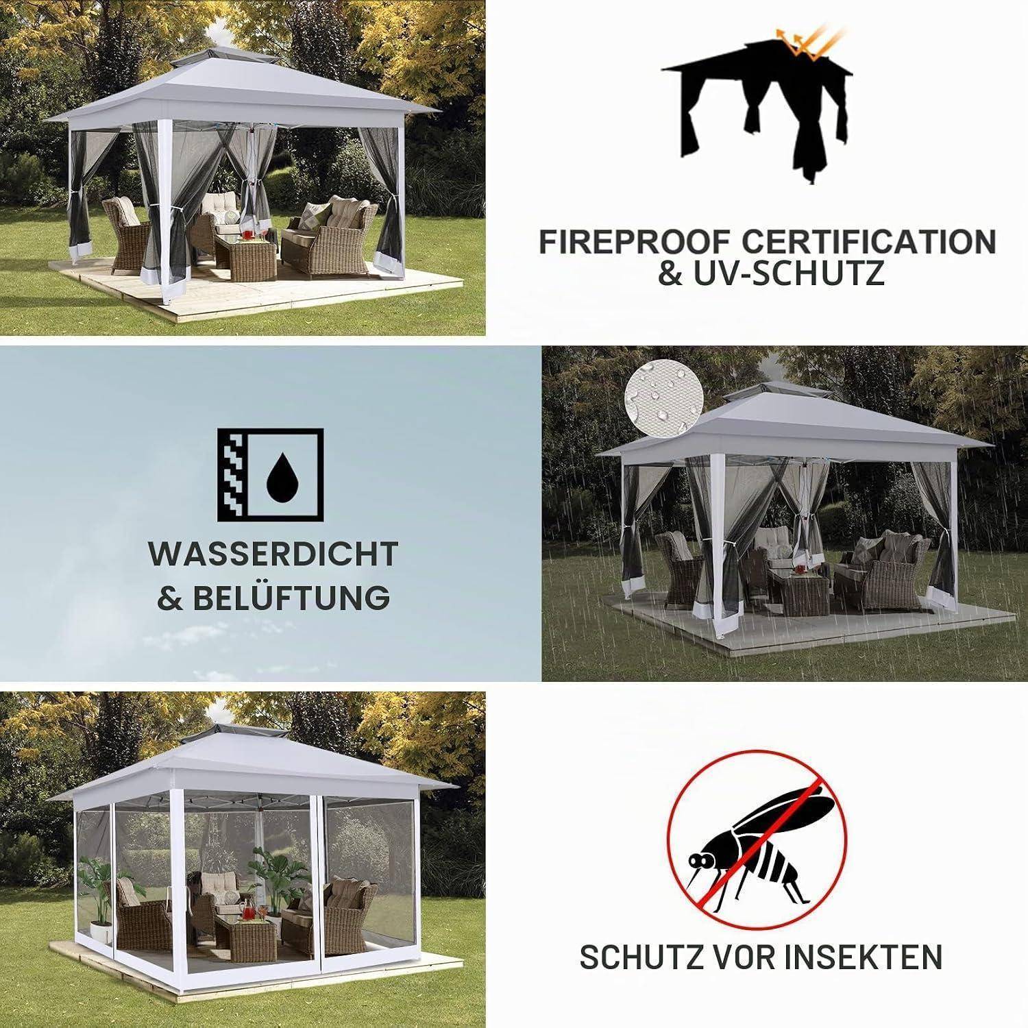 Collage eines weißen Außenpavillon mit Feuerschutz und UV-Schutz, Wasserdichtheit und Belüftung sowie Insektenschutz.