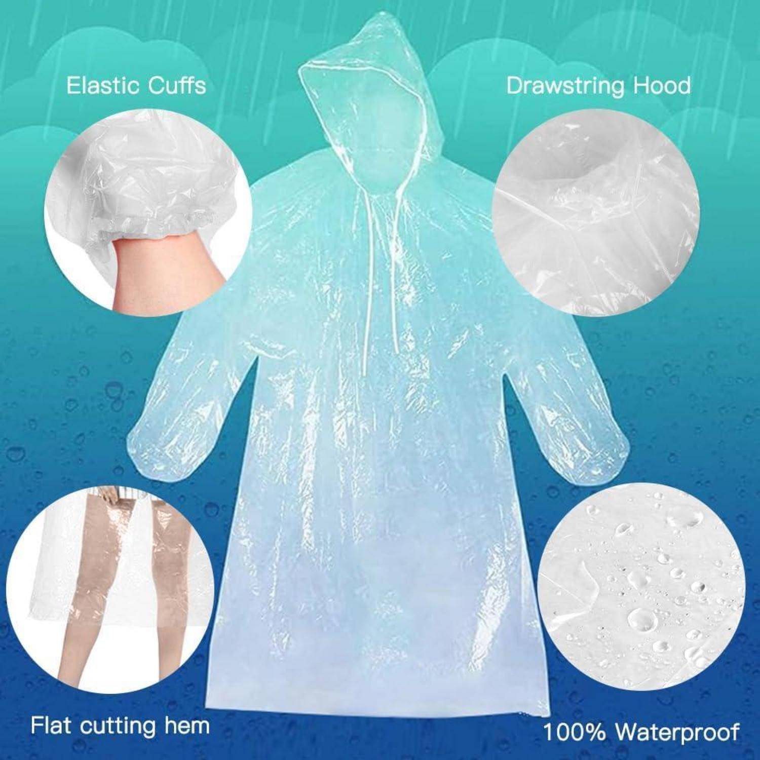Darstellung eines transparenten, wegwerfbaren Regenponcho mit Kapuze, elastischen Manschetten, flachem Saum und dem Anspruch 100% wasserdicht, mit Funktionshinweisen.