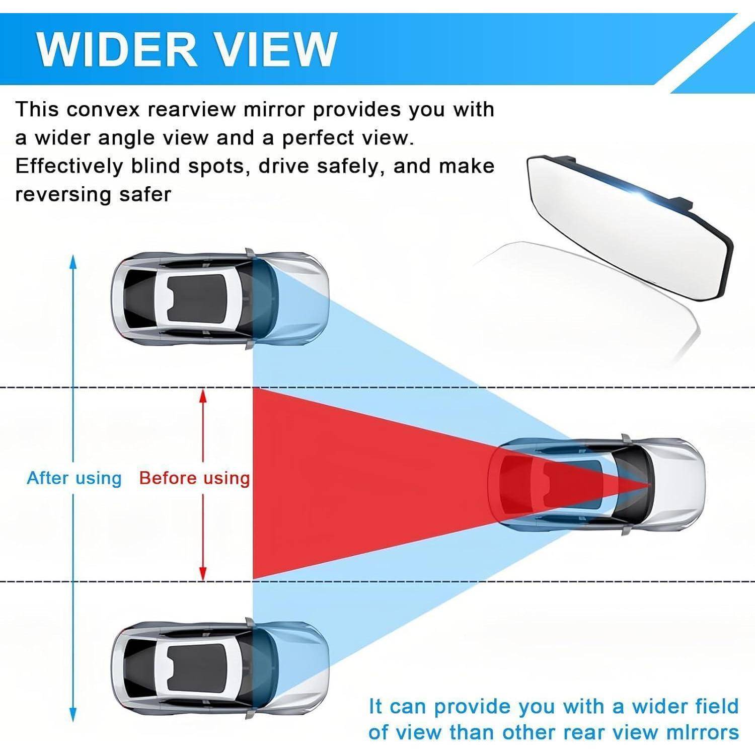 Infografik mit dem Titel „WIDER VIEW