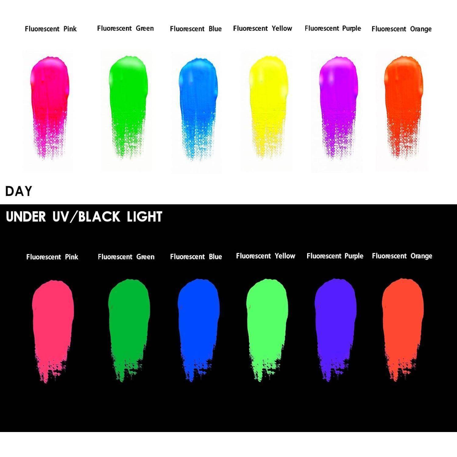 Vergleich von sechs fluoreszierenden Farben bei Tageslicht und unter UV-/Schwarzlicht, wobei helleres Leuchten und stärkerer Kontrast bei Schwarzlicht sichtbar werden.