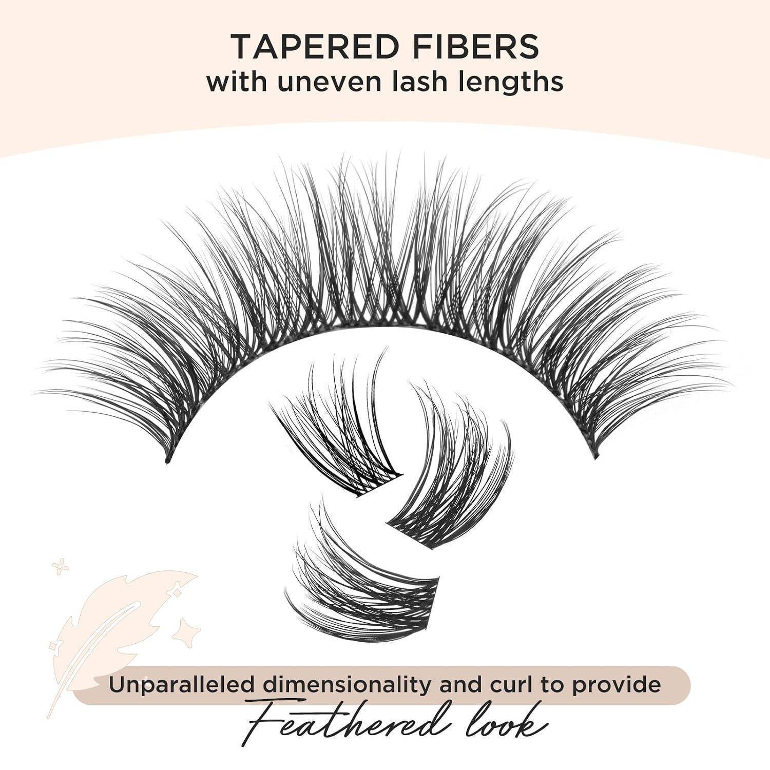 Infografik mit künstlichen Wimpern mit verjüngten Fasern und ungleichmäßigen Wimpernlängen, gekennzeichnet mit „Unvergleichliche Dimensionalität und Krümmung für einen gefiederten Look.