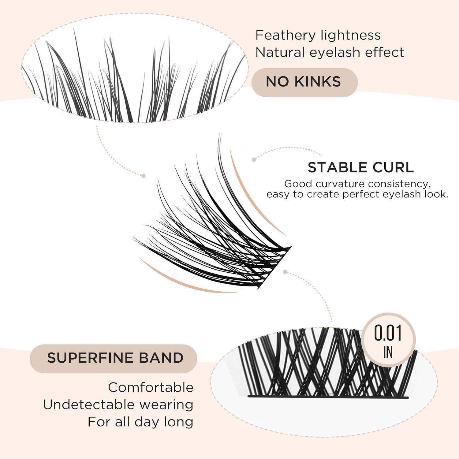 Infografik über Wimpernverlängerungen, die federleichte Wimpern, keine Knicke, stabilen Schwung und ultrafeines Band für ganztägigen Komfort präsentiert.