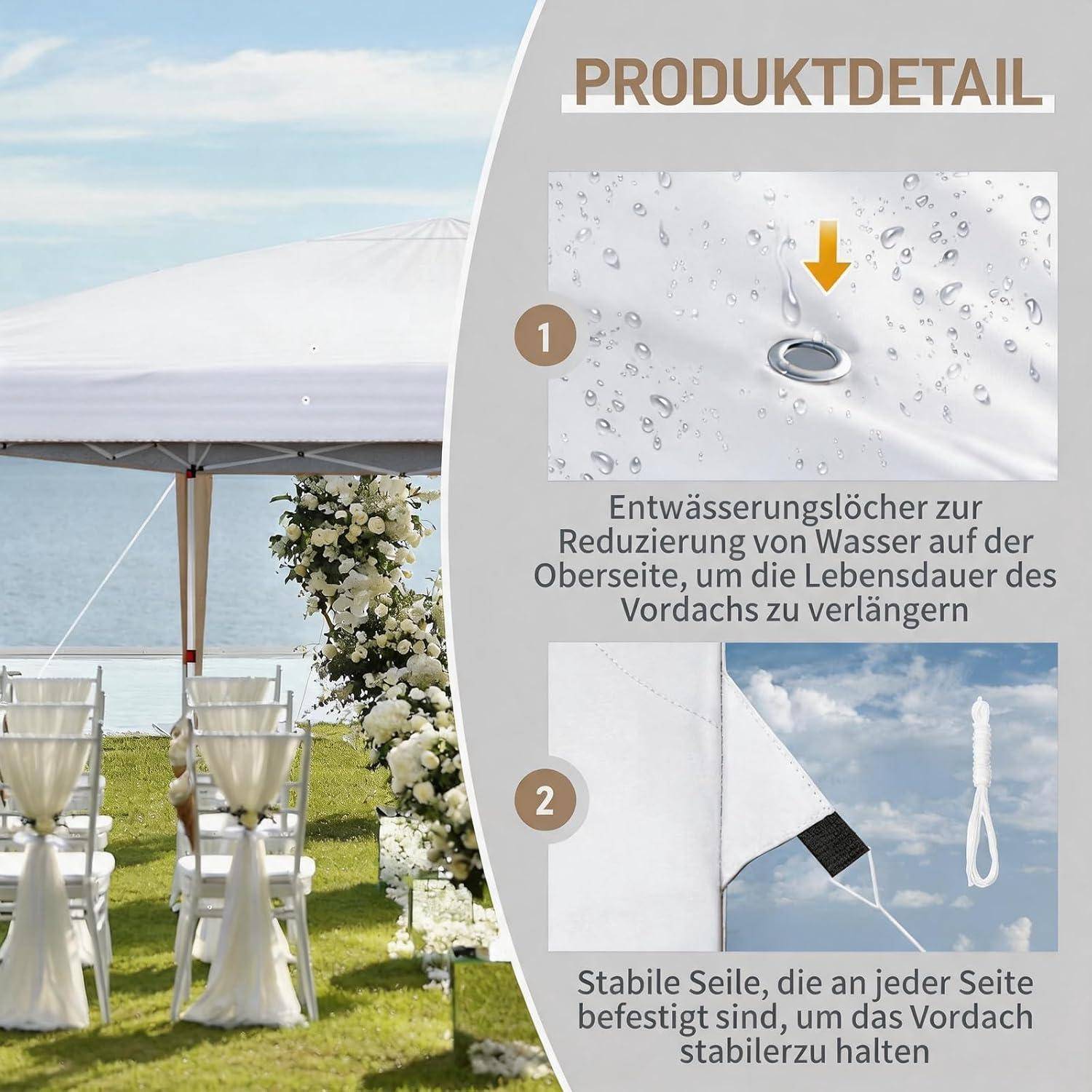 Produktdetailgrafik für ein weißes Verdeck: Ablöscher verhindern Wasserstauung, und stabile Seitenseile helfen, das Verdeck sicher zu halten.
