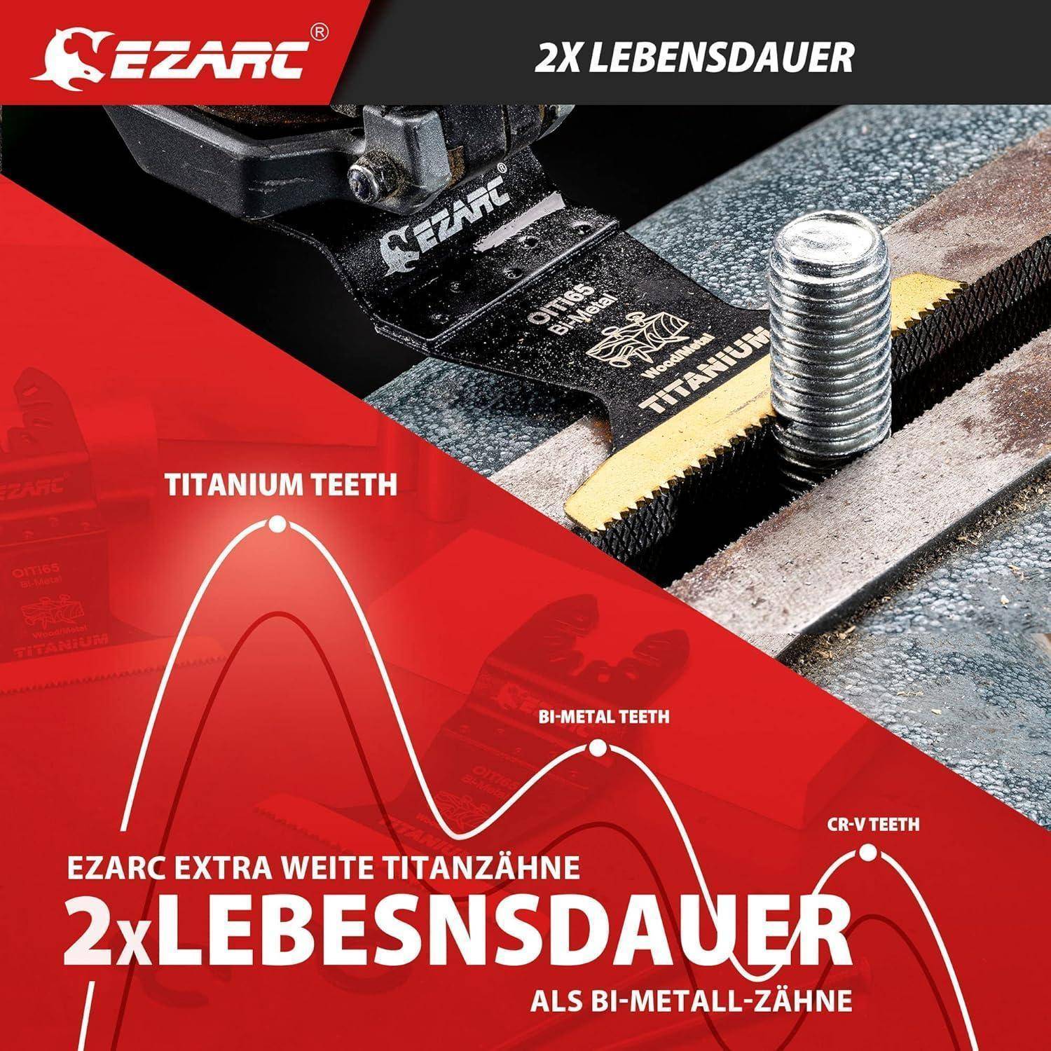 EZARC-Anzeige zum Vergleich der Zahnhaltbarkeit von Sägeblättern, die 