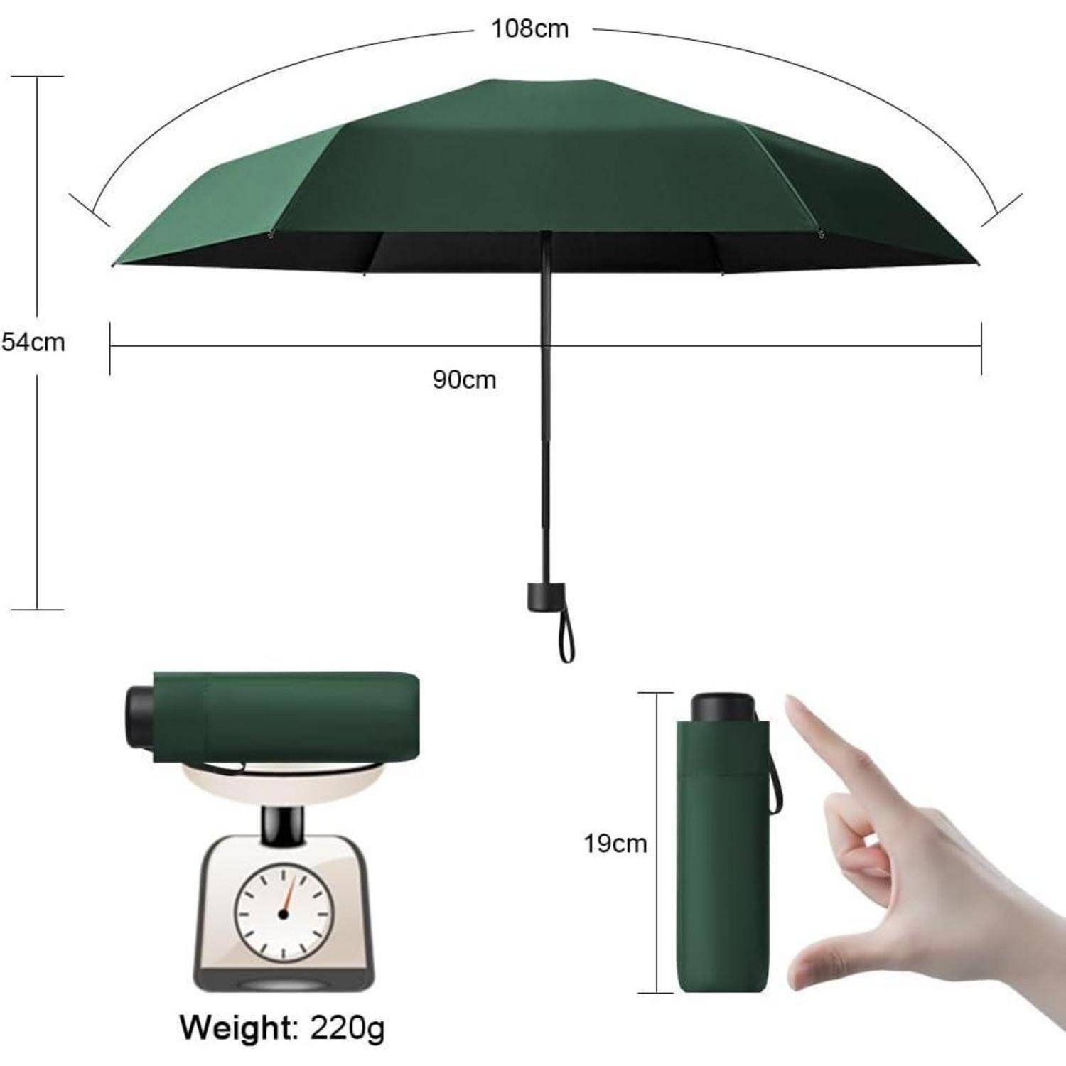 Grüner Klappschirm, geöffnet und geschlossen dargestellt, mit den Abmessungen 108 cm breit, 54 cm hoch, 90 cm Schirmdach-Spannweite und 19 cm zusammengeklappt; wiegt 220 g.