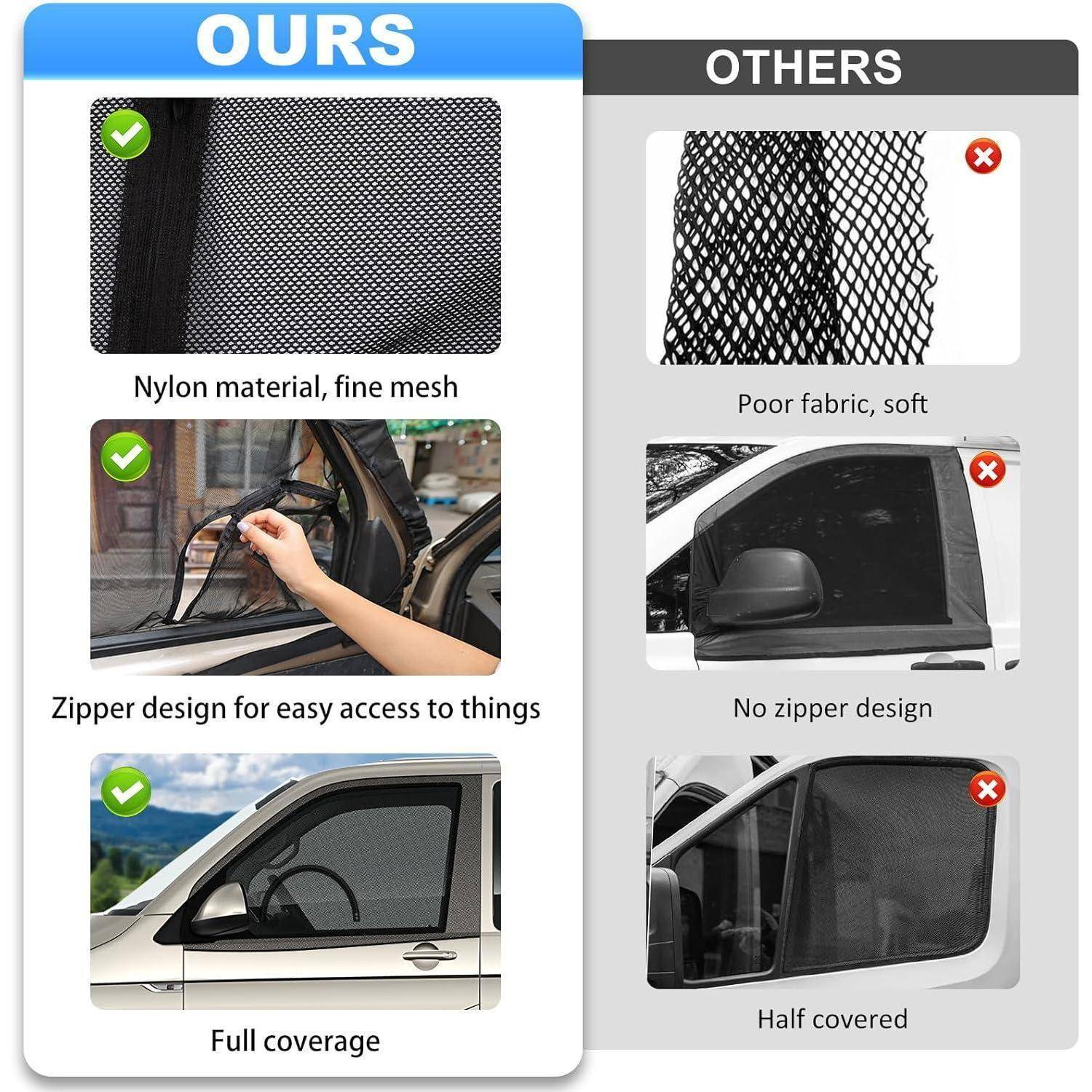 Vergleichsgrafik, die „UNSERE" versus „ANDERE"" für Autofenster-Sonnenschutzvorrichtungen zeigt: unsere verwenden feines Nylon-Netzgewebe, Reißverschlusszugang und vollständige Abdeckung; andere sind weich, ohne Reißverschluss und halb bedeckt.