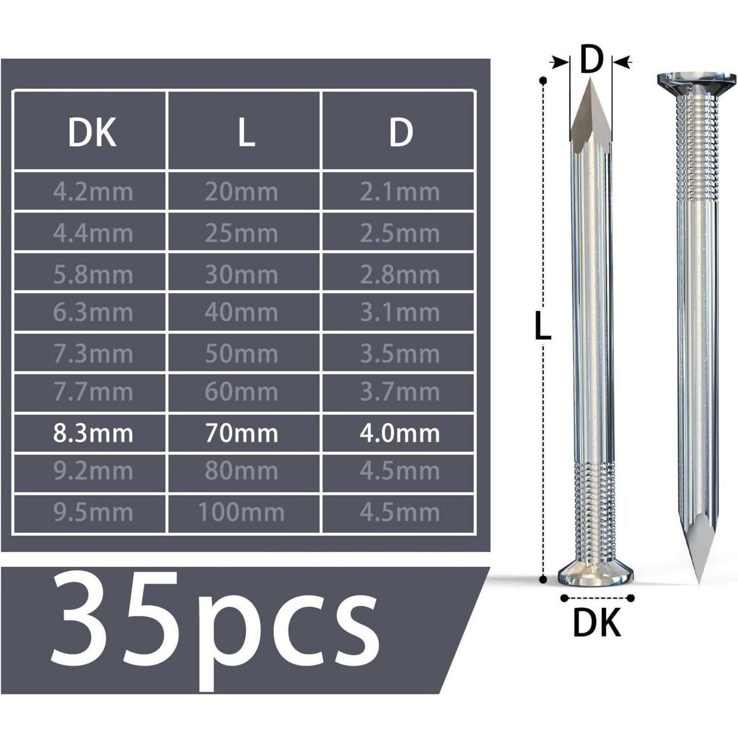 Produkttabelle für 35 Stück mit Nagel-Größen: DK 4,2–9,5 mm, L 20–100 mm, D 2,1–4,5 mm, mit einem Nageldiagramm mit den Beschriftungen D, L und DK.