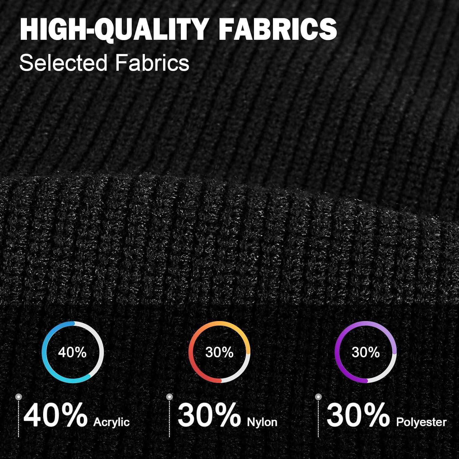 Ausgewählte Stoffe Infografik, die einen schwarzen strukturierten Stoff mit Materialzusammensetzung zeigt: 40% Acryl, 30% Nylon, 30% Polyester.