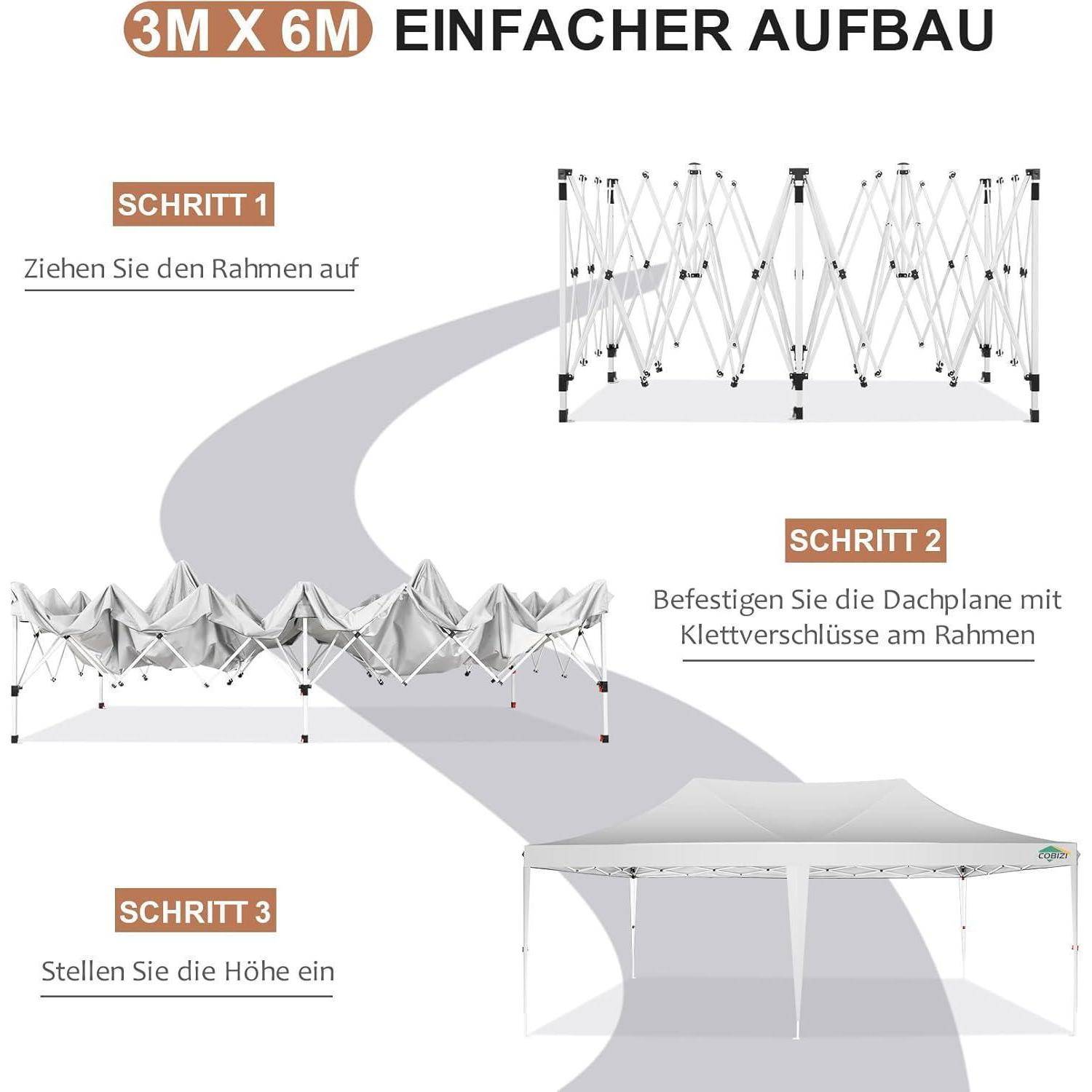 Diagramm zur Montage eines 3 m x 6 m Pavillons in 3 Schritten: Rahmen hochziehen, Dachplane mit Klettverschluss befestigen, dann die Höhe einstellen.