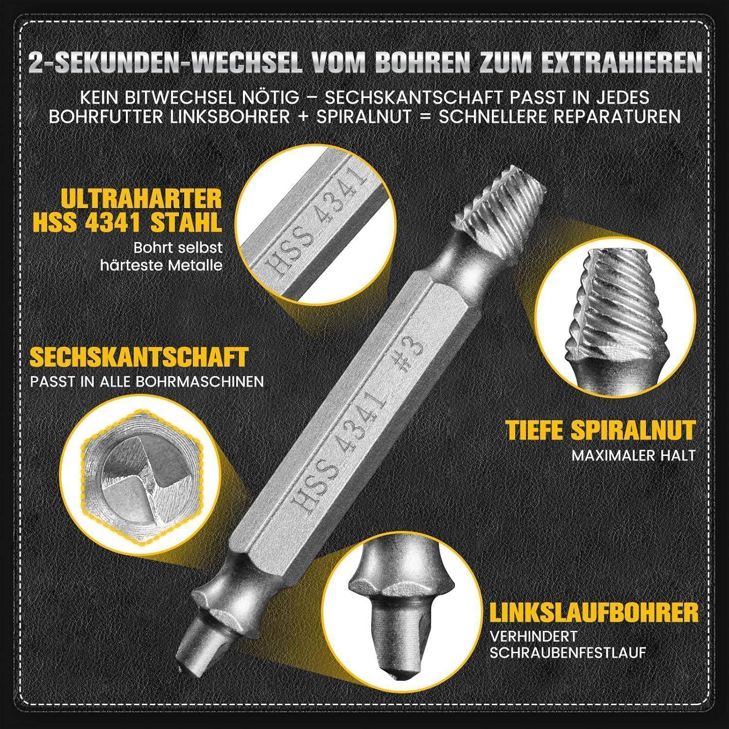 Deutschische Werbegrafik für einen Spiralbohrer-Extraktor, der einen Sechskantschaft-HSS-4341-Stahl-Werkzeug zeigt, mit Nahaufnahmen, die die selbstbohrende Spitze, tiefe Spiralnut und Linksdreh-Bohrerdesign hervorheben.