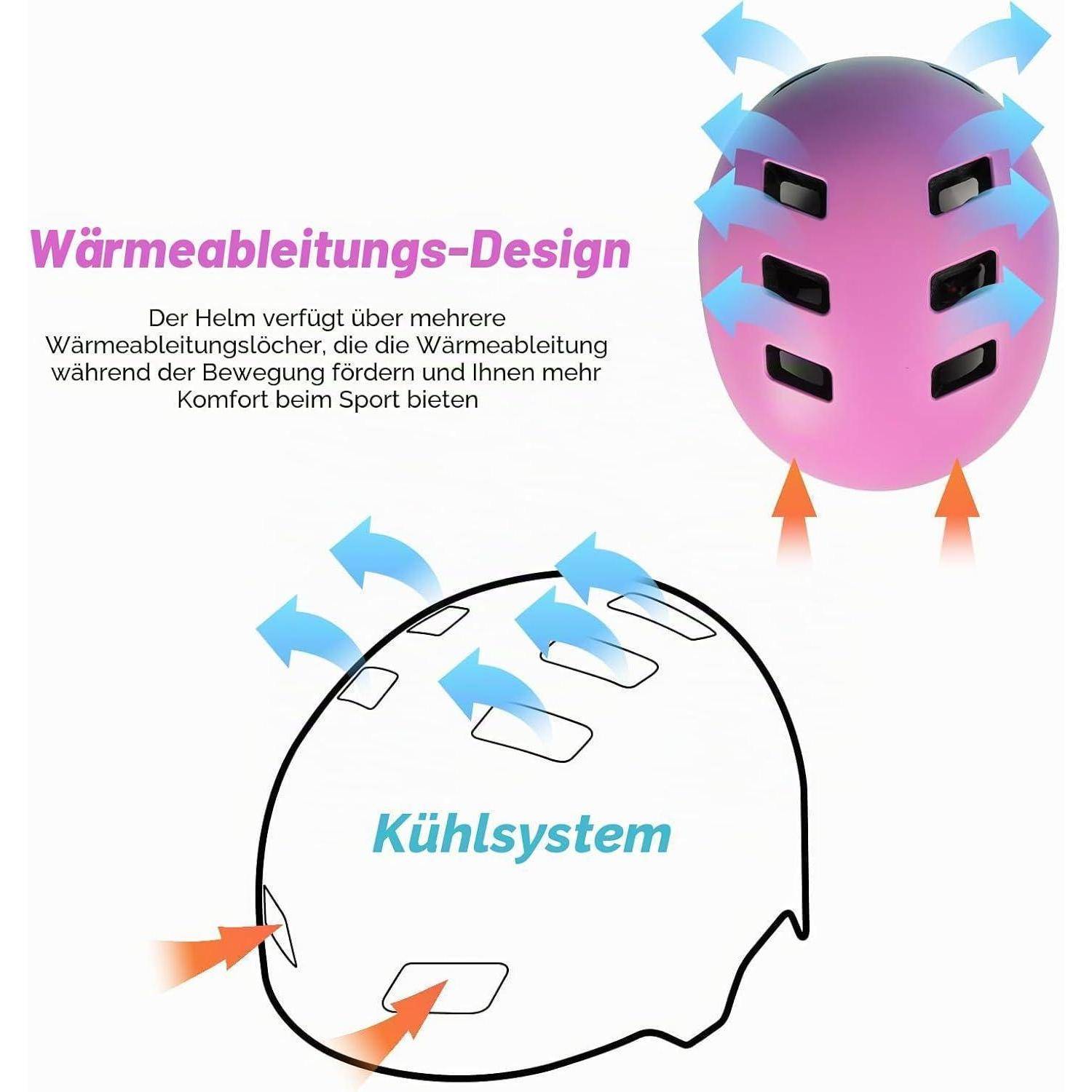 Diagramm eines Helmkühlungs- und Wärmebewirtschaftungssystems, das Lüftungsöffnungen und Luftstromrichtungspfeile zeigt, um den Tragekomfort beim Sport zu verbessern.