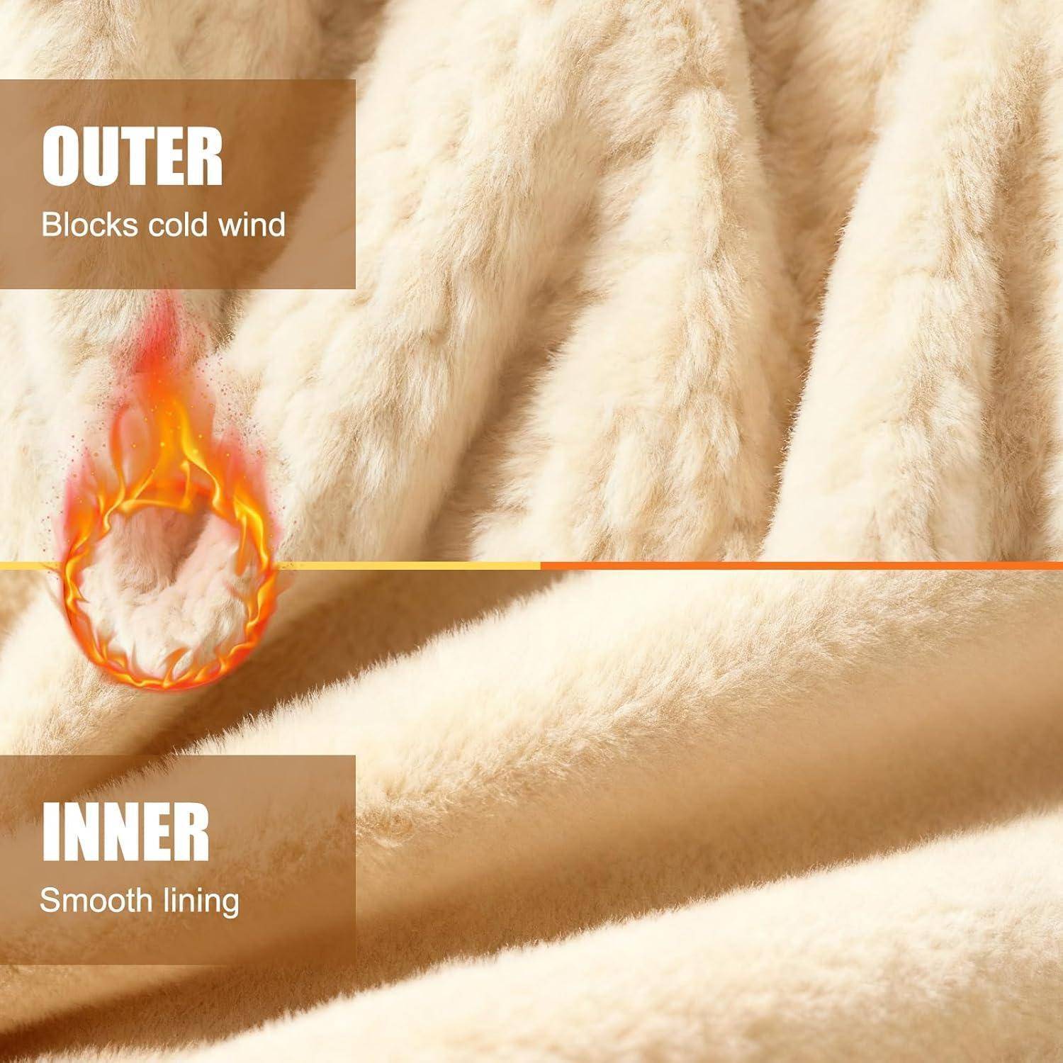 Diagramm der Jackengewebelagen: Die äußere Schicht blockiert kalten Wind, die innere Schicht hat eine glatte Fütterung, dargestellt mit einem Flammensymbol für Wärmeschutz.