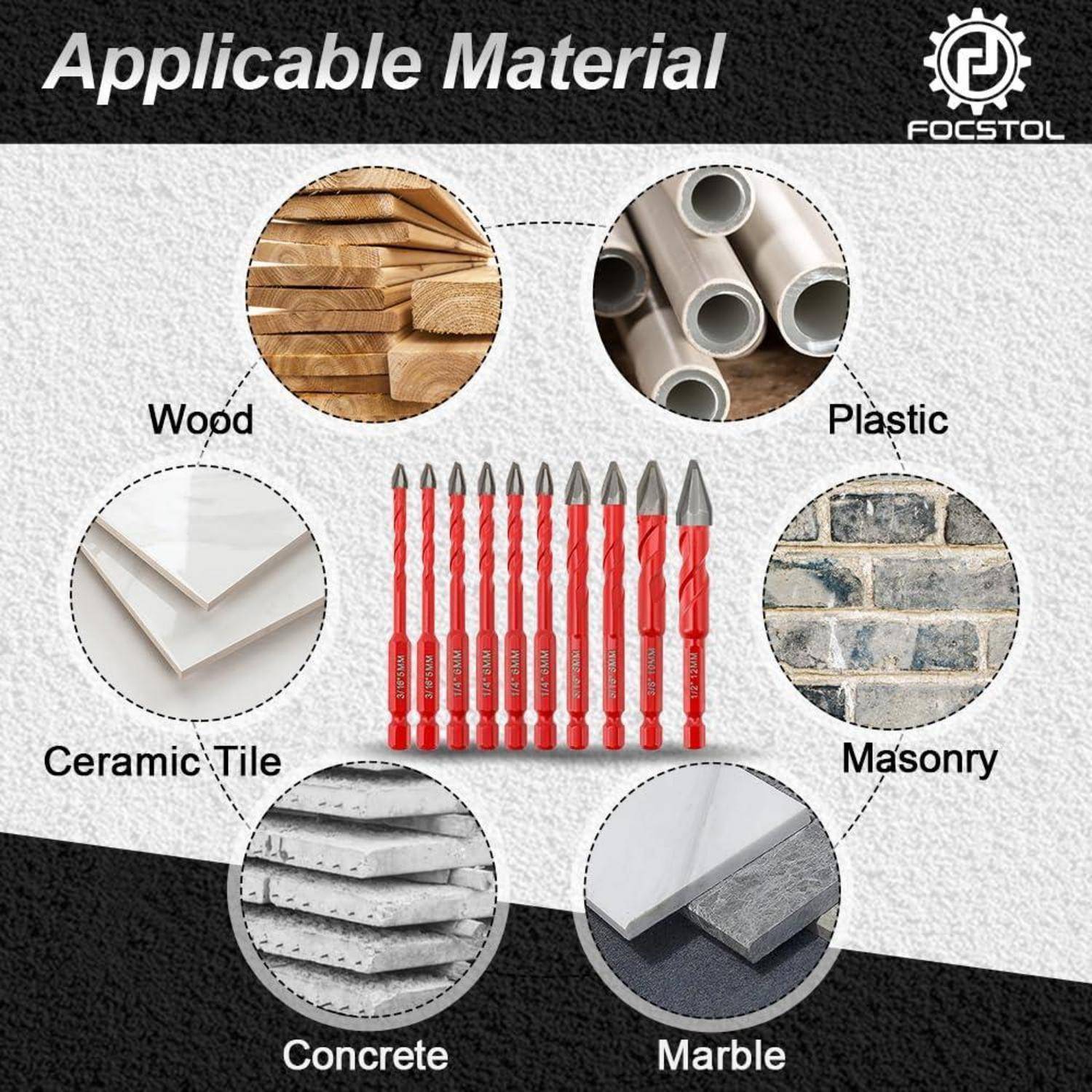 Infografik mit dem Titel „Anwendbares Material