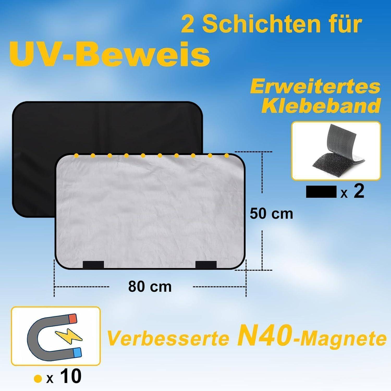 Anzeige für UV-beständige Abdeckung: Zweilagiges Material, 80 cm x 50 cm, mit verstärktem Klebeband x2 und verbesserten N40-Magneten x10.