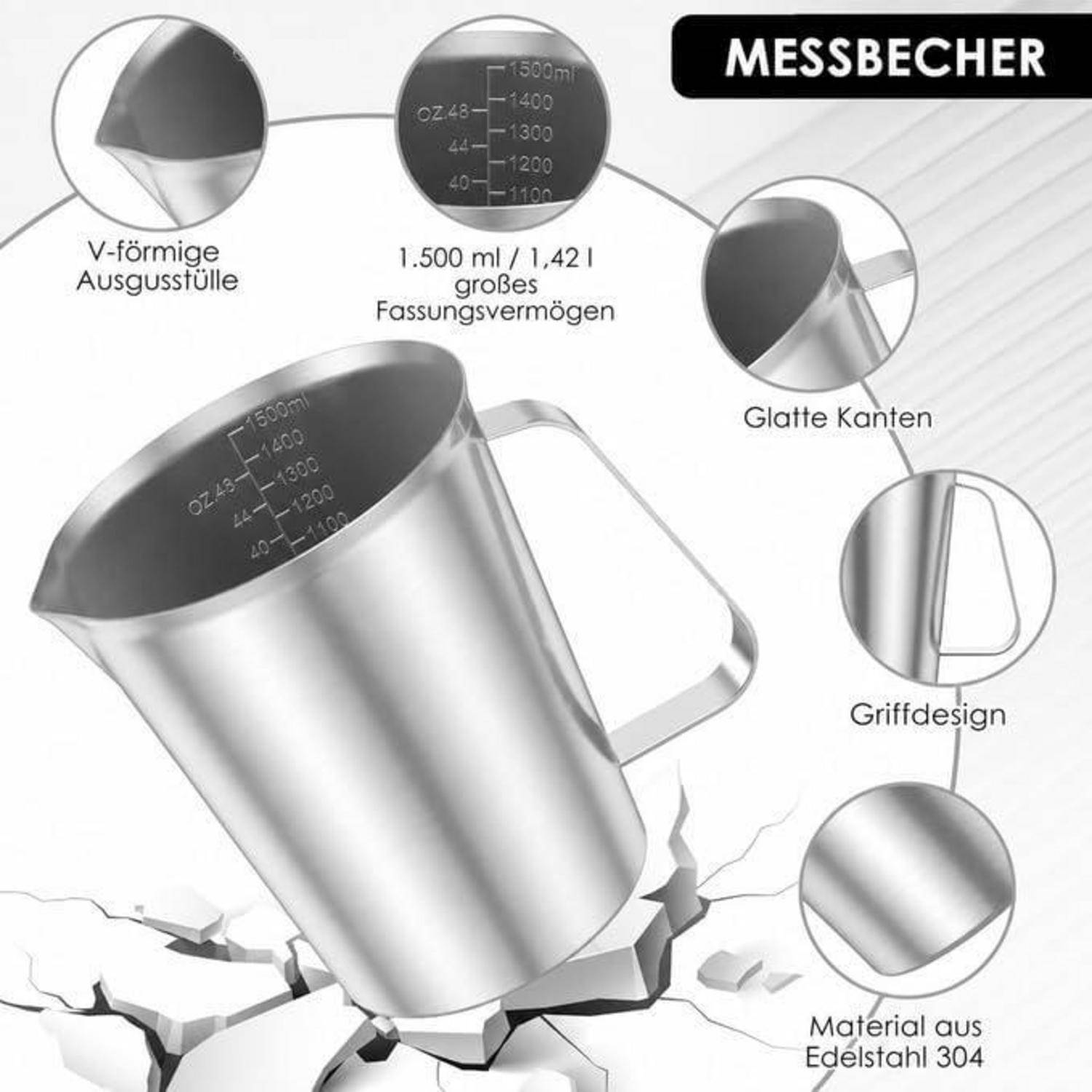 Messbec mit Griff und Messskala, mit einer Kapazität von 1.500 ml, V-förmigem Ausguss, glatten Kanten und witterungsbeständigem Edelstahldesign.