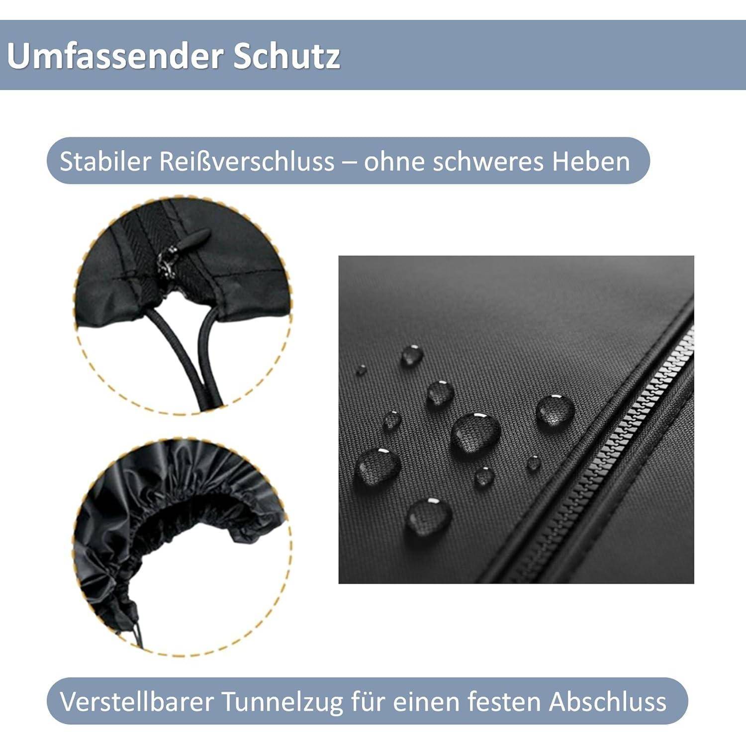 Deutsches Produktgrafik, das wasserdichte Stoffdetails und verstellbare Reißverschlussschließung zeigt, mit den Bezeichnungen "Umfassender Schutz"", ""Stabiler Reißverschluss – ohne schweres Heben"" und ""Verstellbarer Tunnelzug für einen festen Abschluss"".